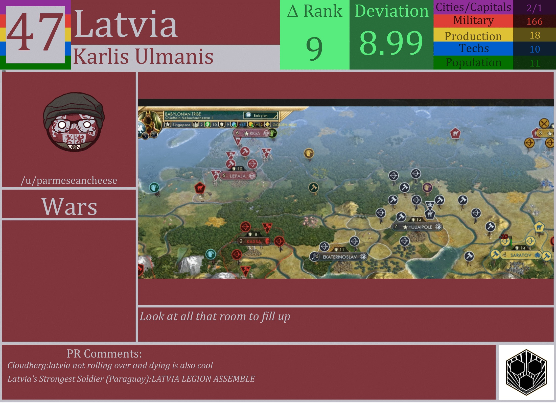 CBR In-Game Screenshot of Latvia