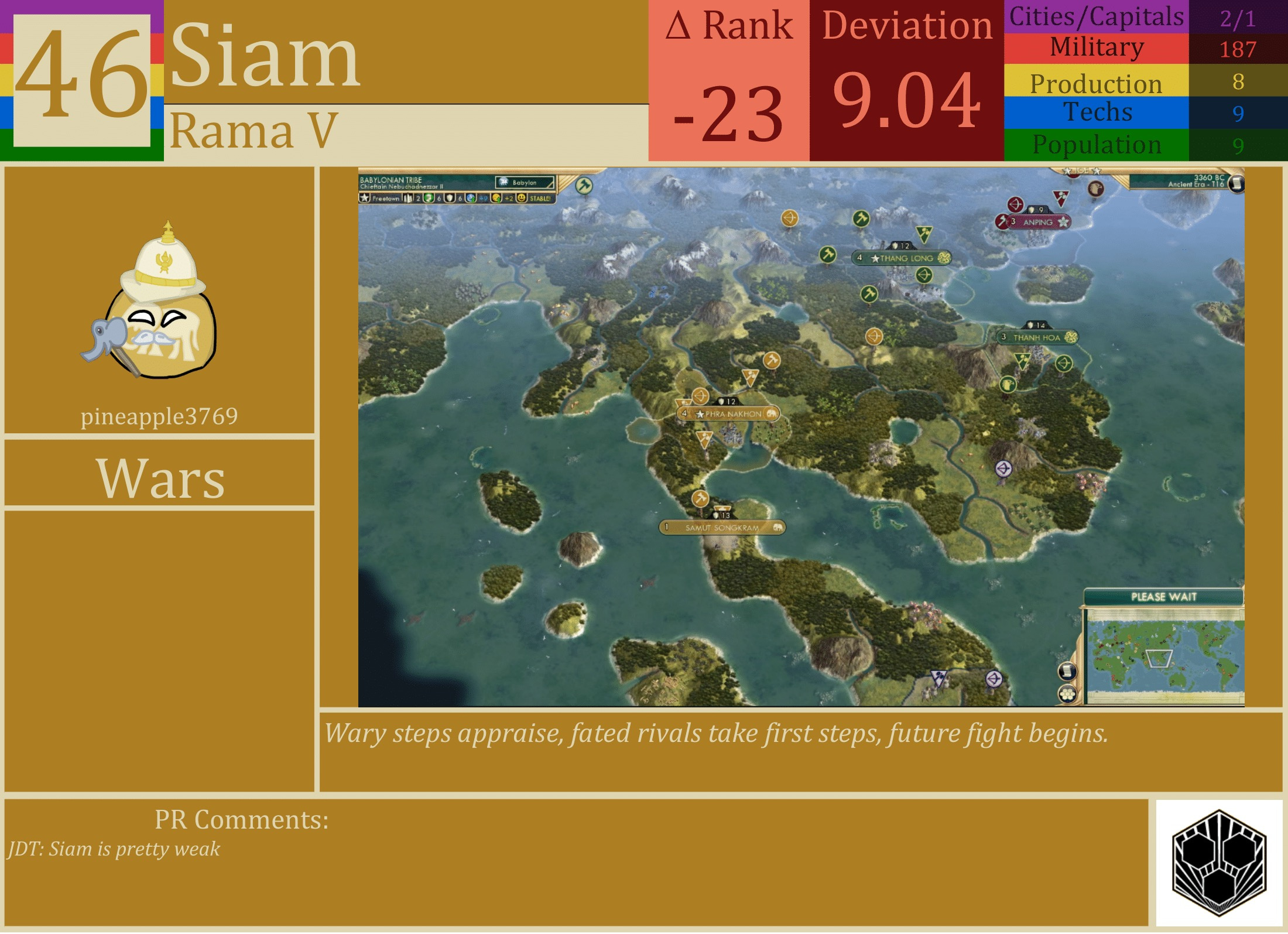 CBR In-Game Screenshot of Siam