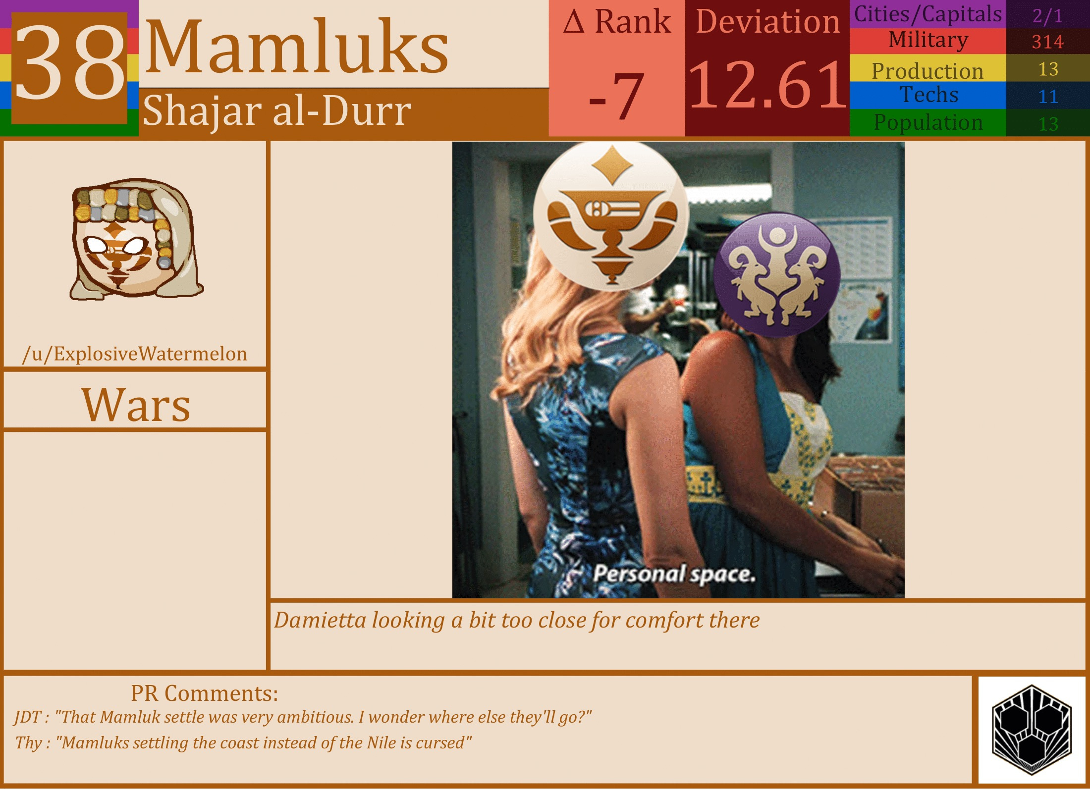 CBR In-Game Screenshot of Mamluks