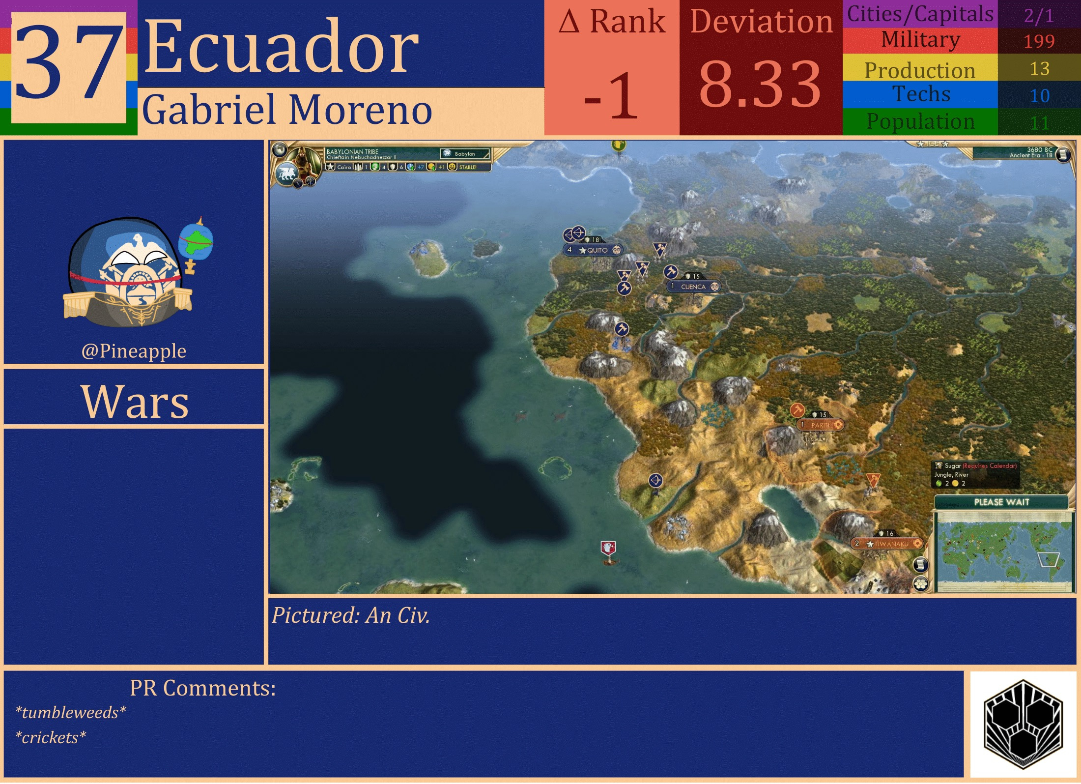 CBR In-Game Screenshot of Ecuador