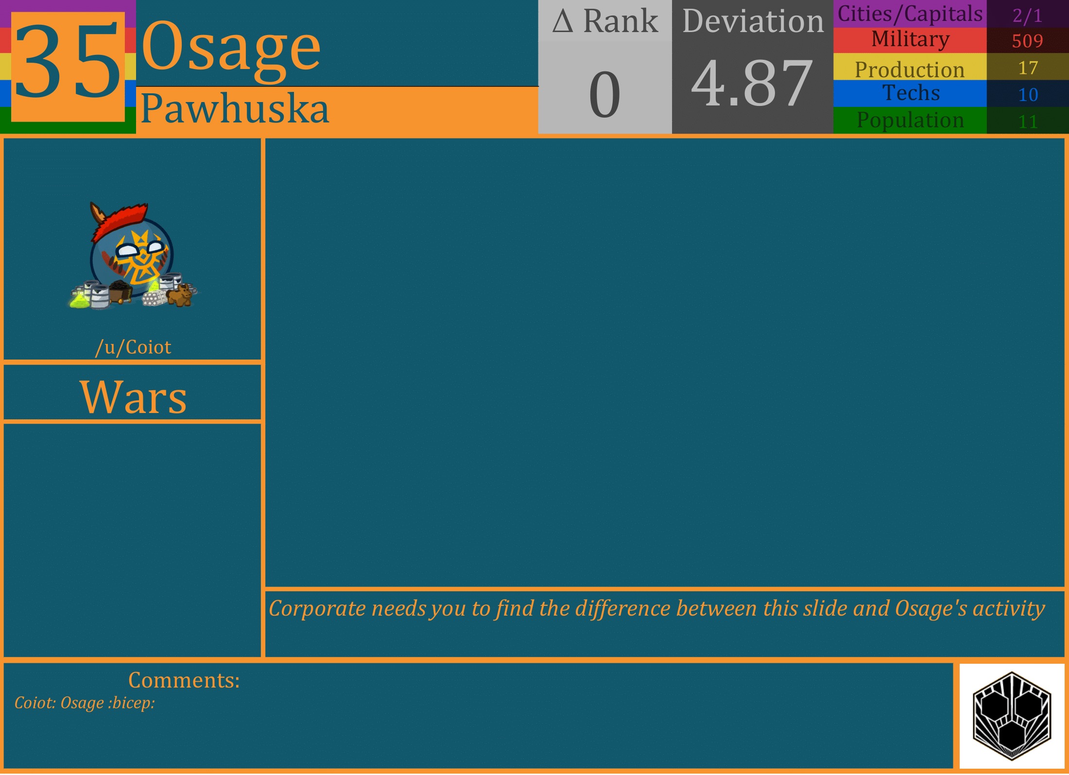 CBR In-Game Screenshot of Osage