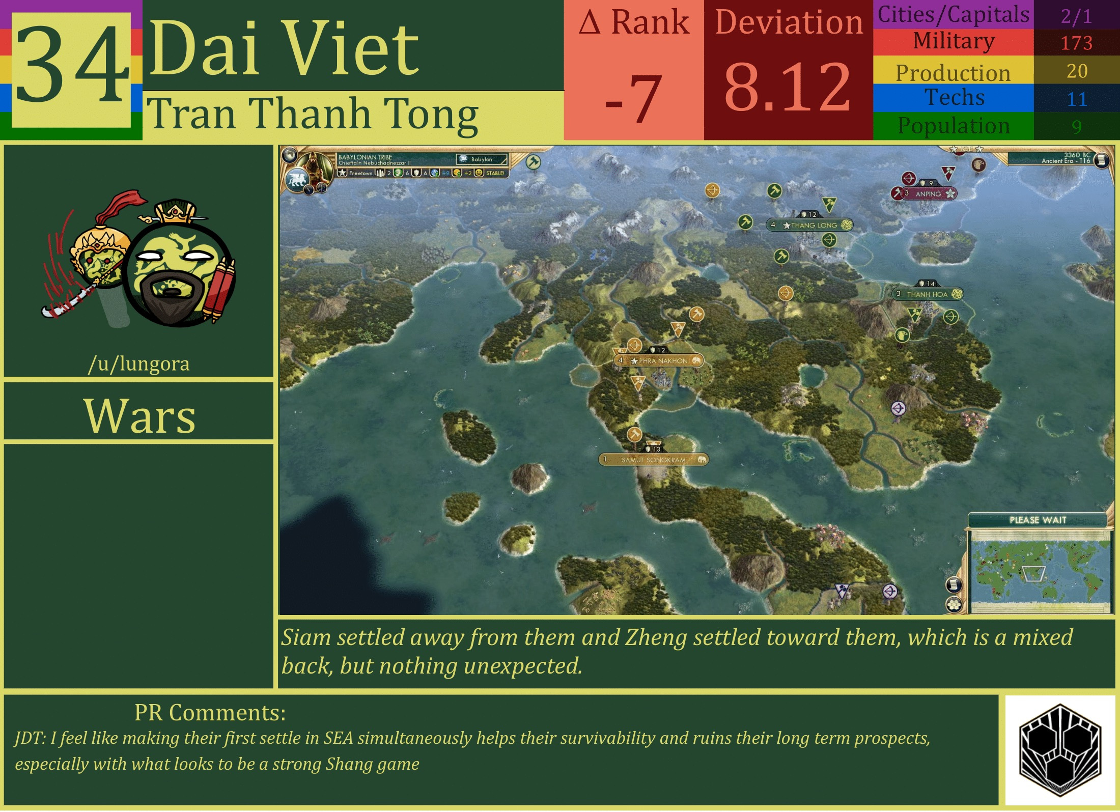 CBR In-Game Screenshot of Dai Viet