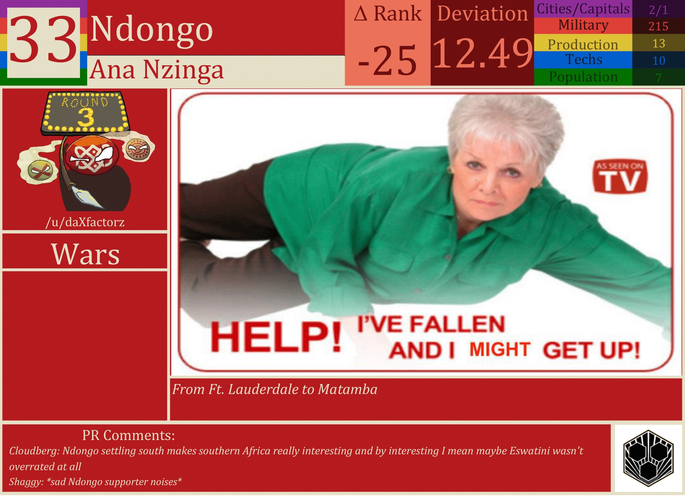 CBR In-Game Screenshot of Ndongo