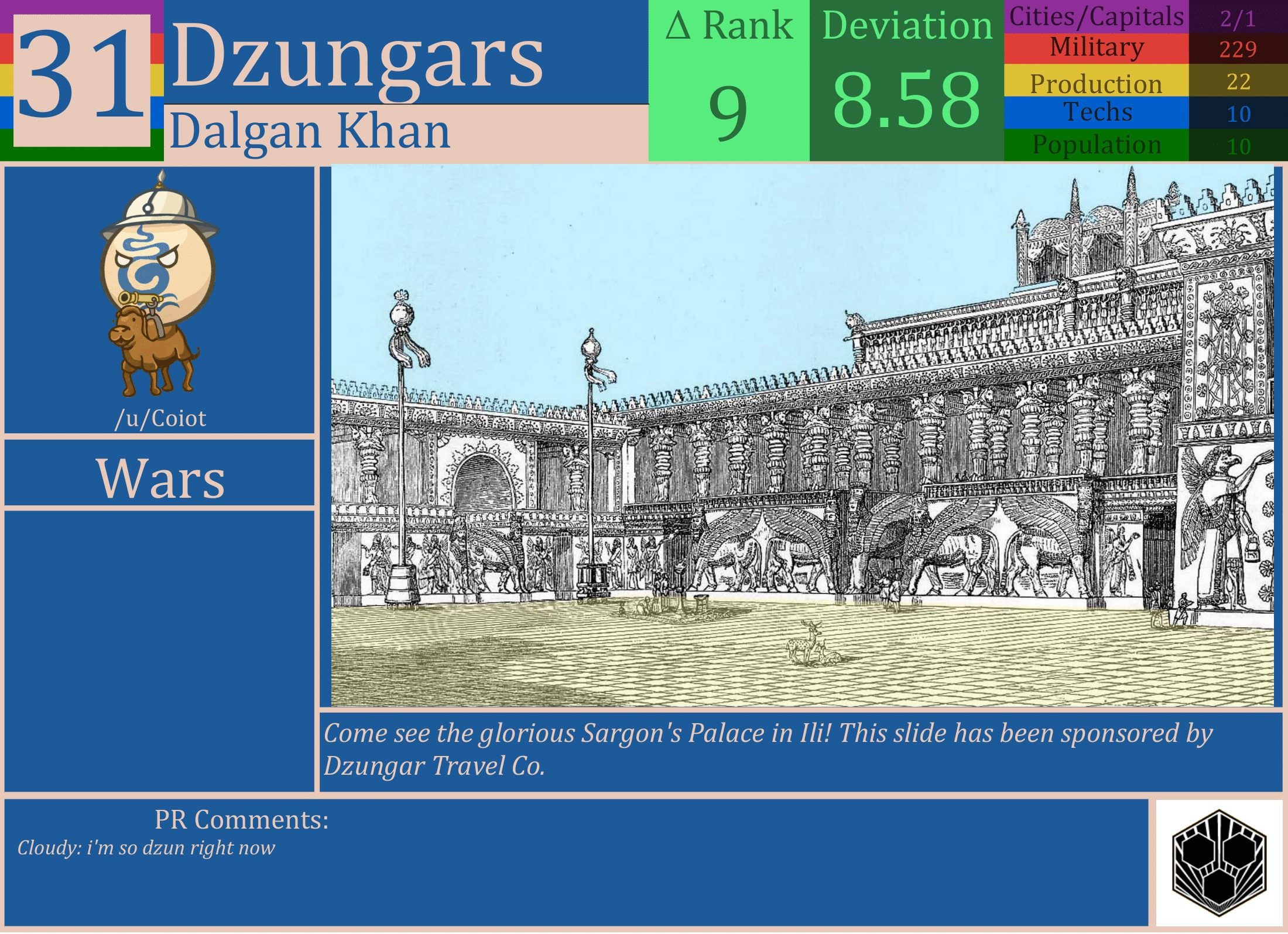 CBR In-Game Screenshot of Dzungars