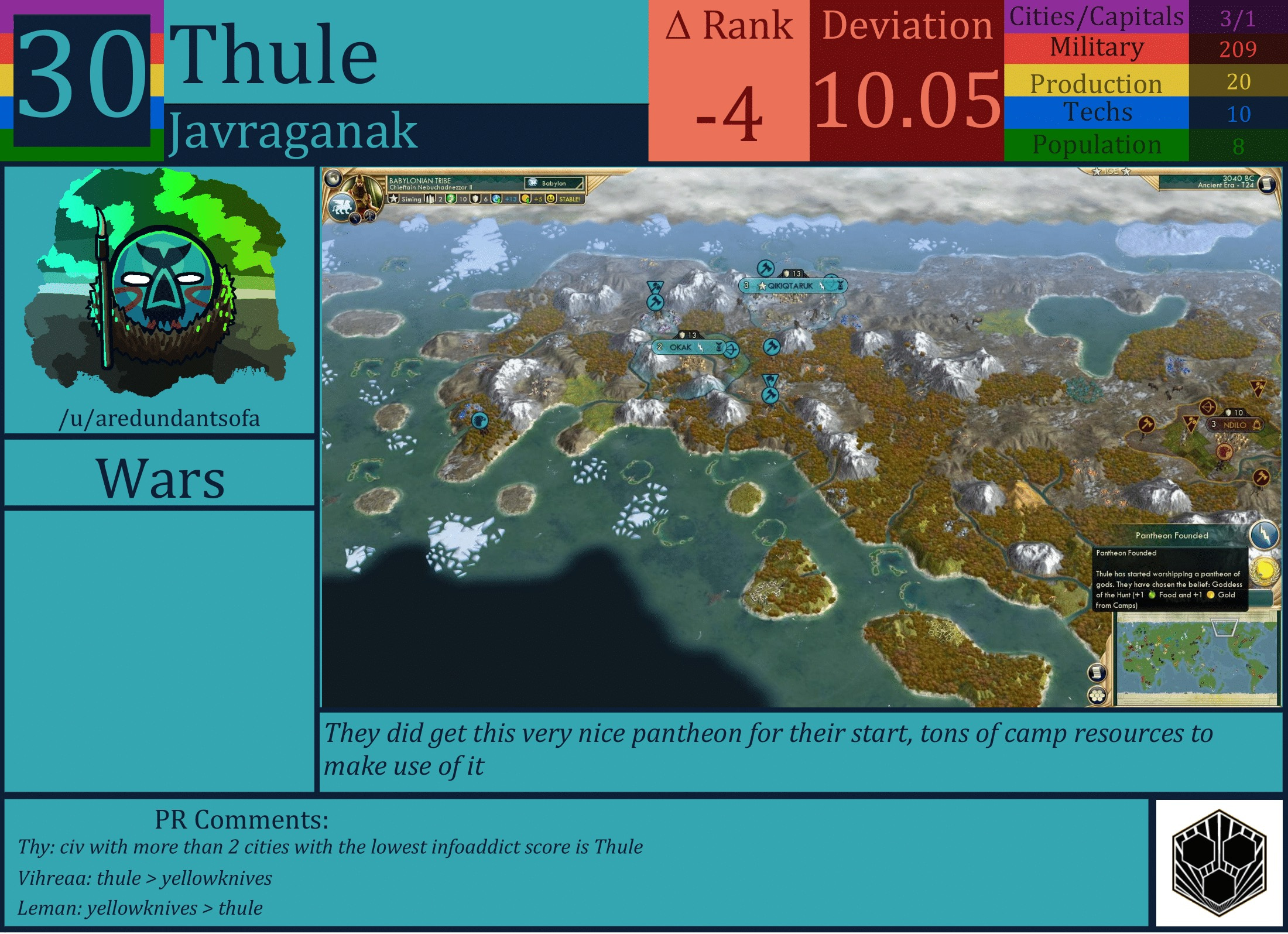 CBR In-Game Screenshot of Thule