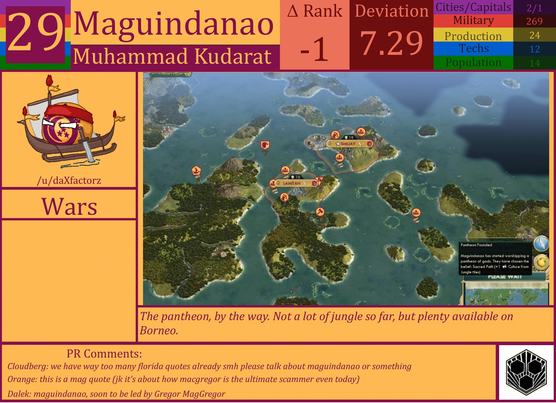CBR In-Game Screenshot of Maguindanao