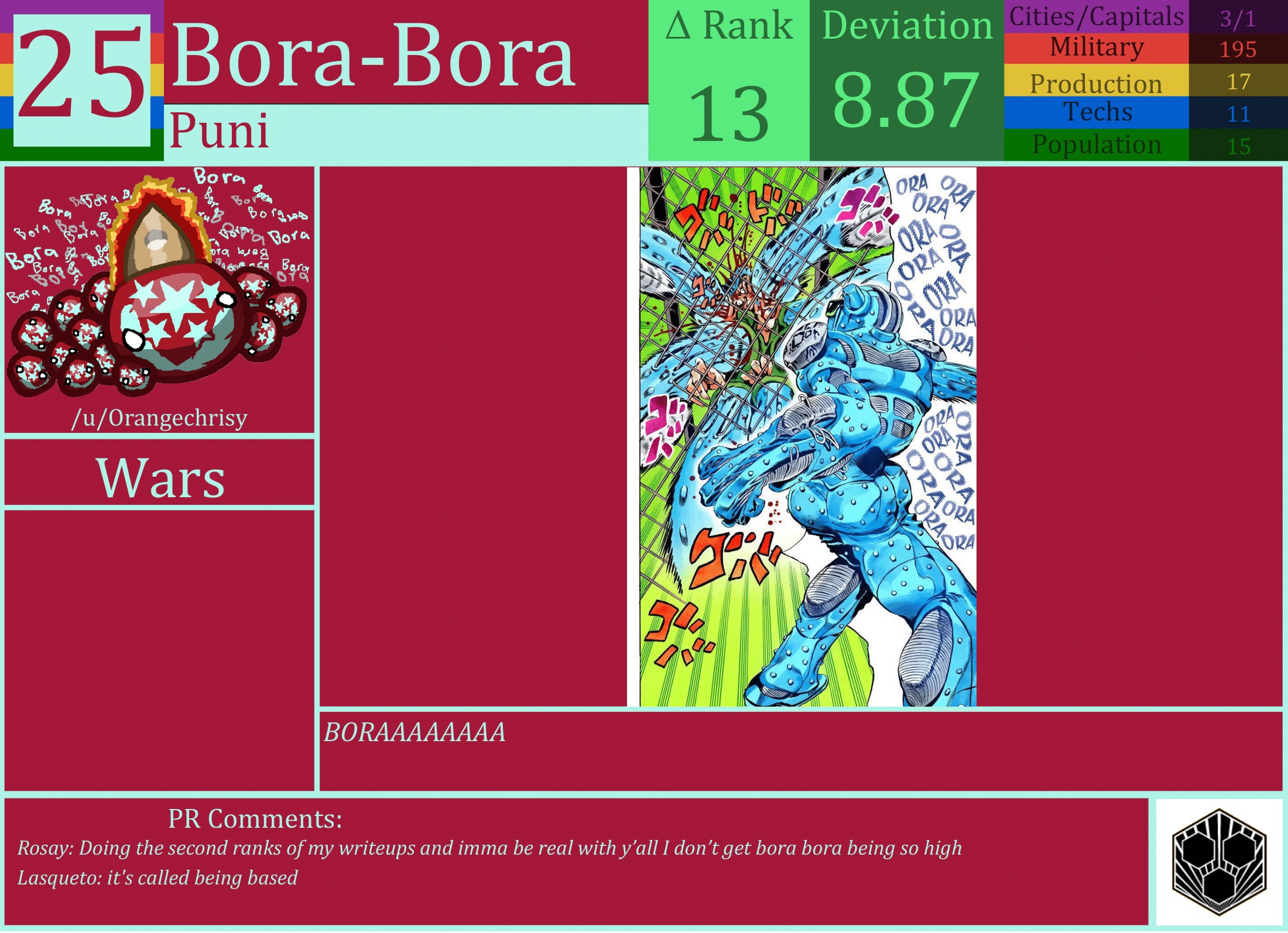 CBR In-Game Screenshot of Bora Bora