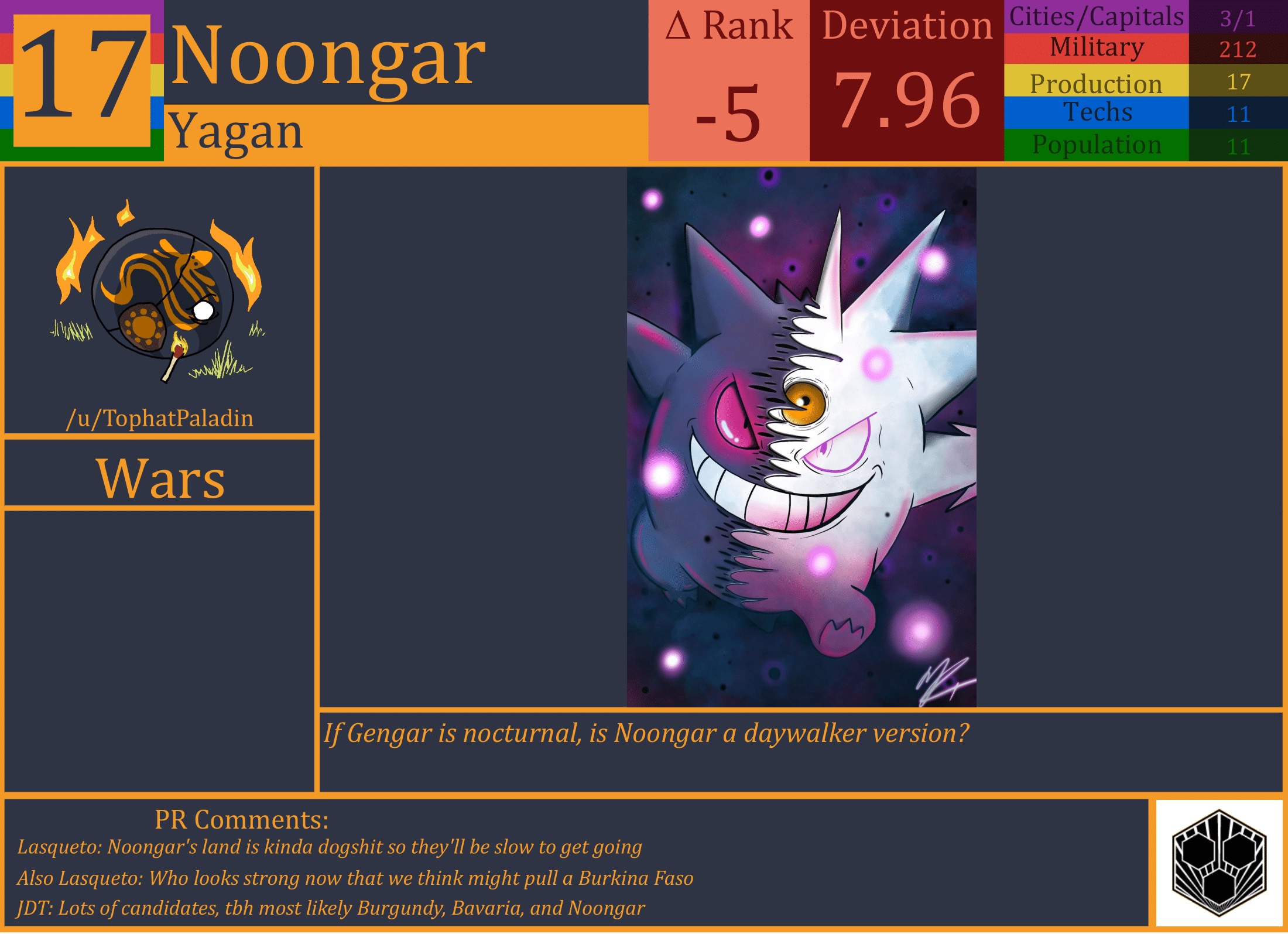CBR In-Game Screenshot of Noongar