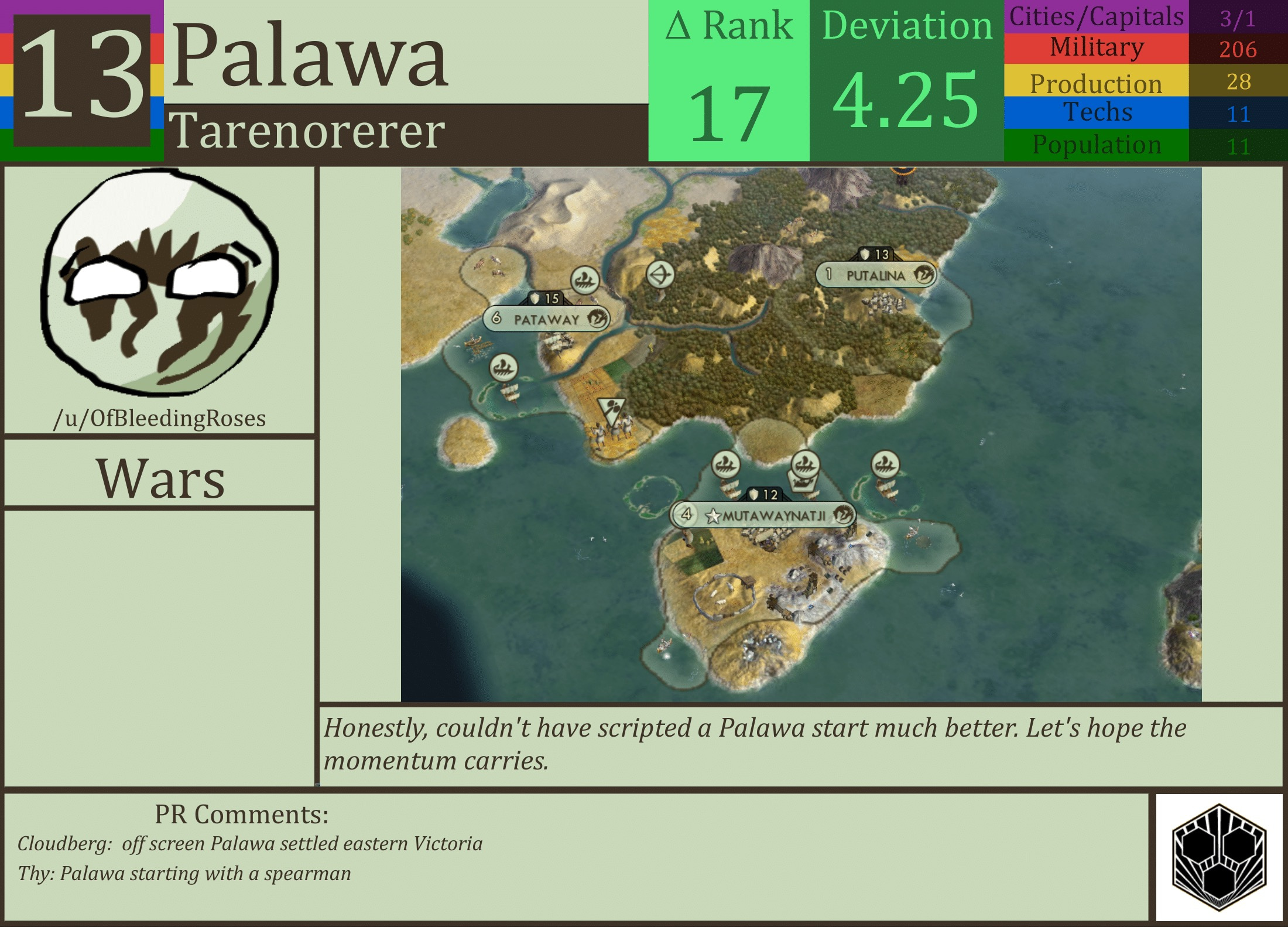 CBR In-Game Screenshot of Palawa