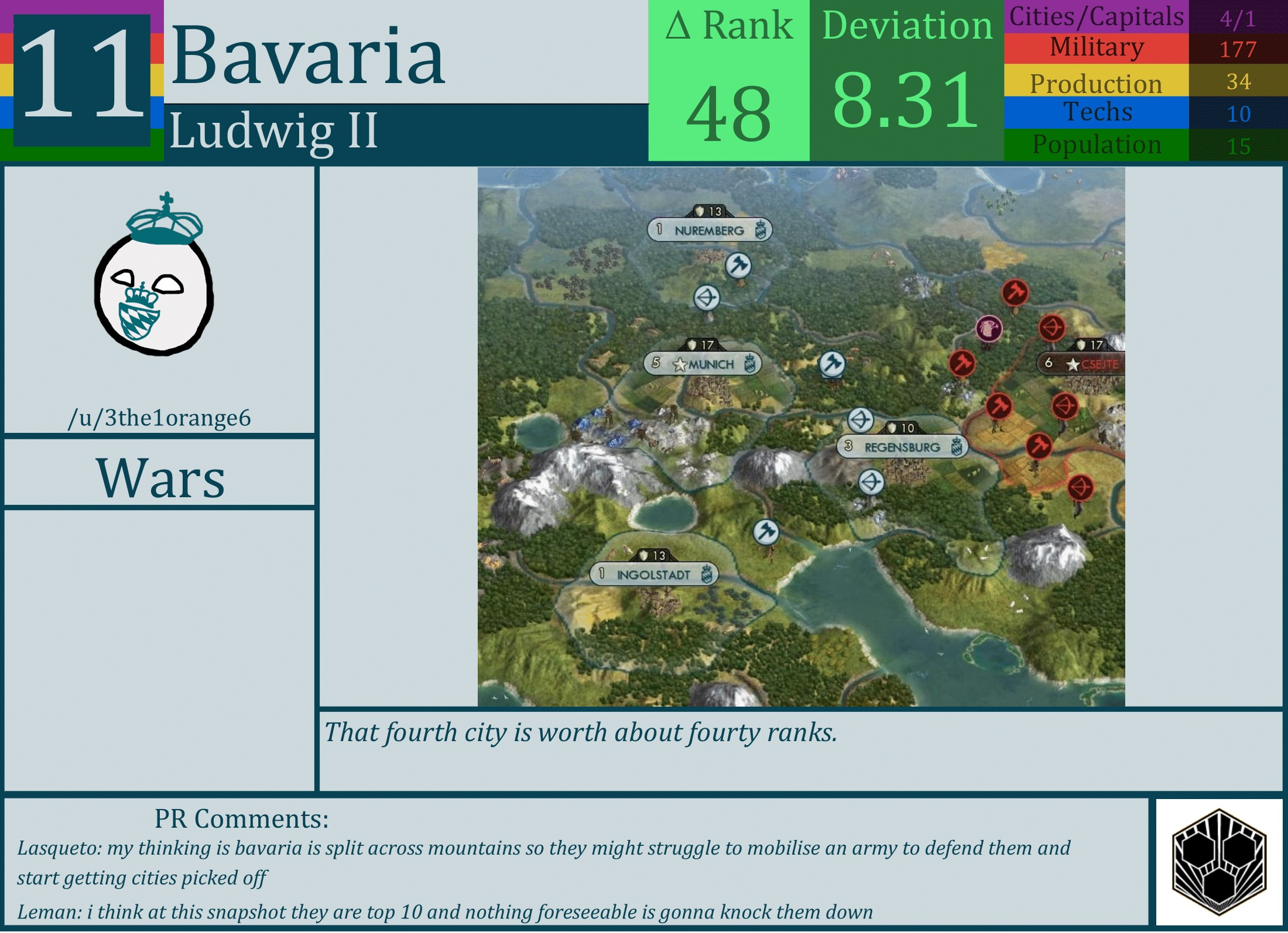 CBR In-Game Screenshot of Bavaria