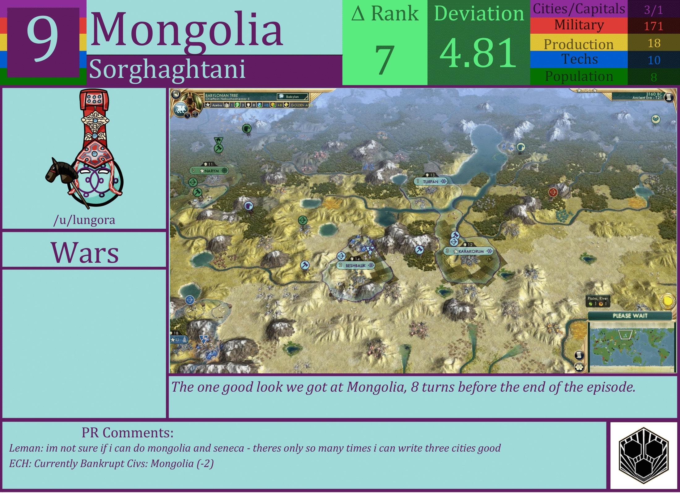 CBR In-Game Screenshot of Mongolia