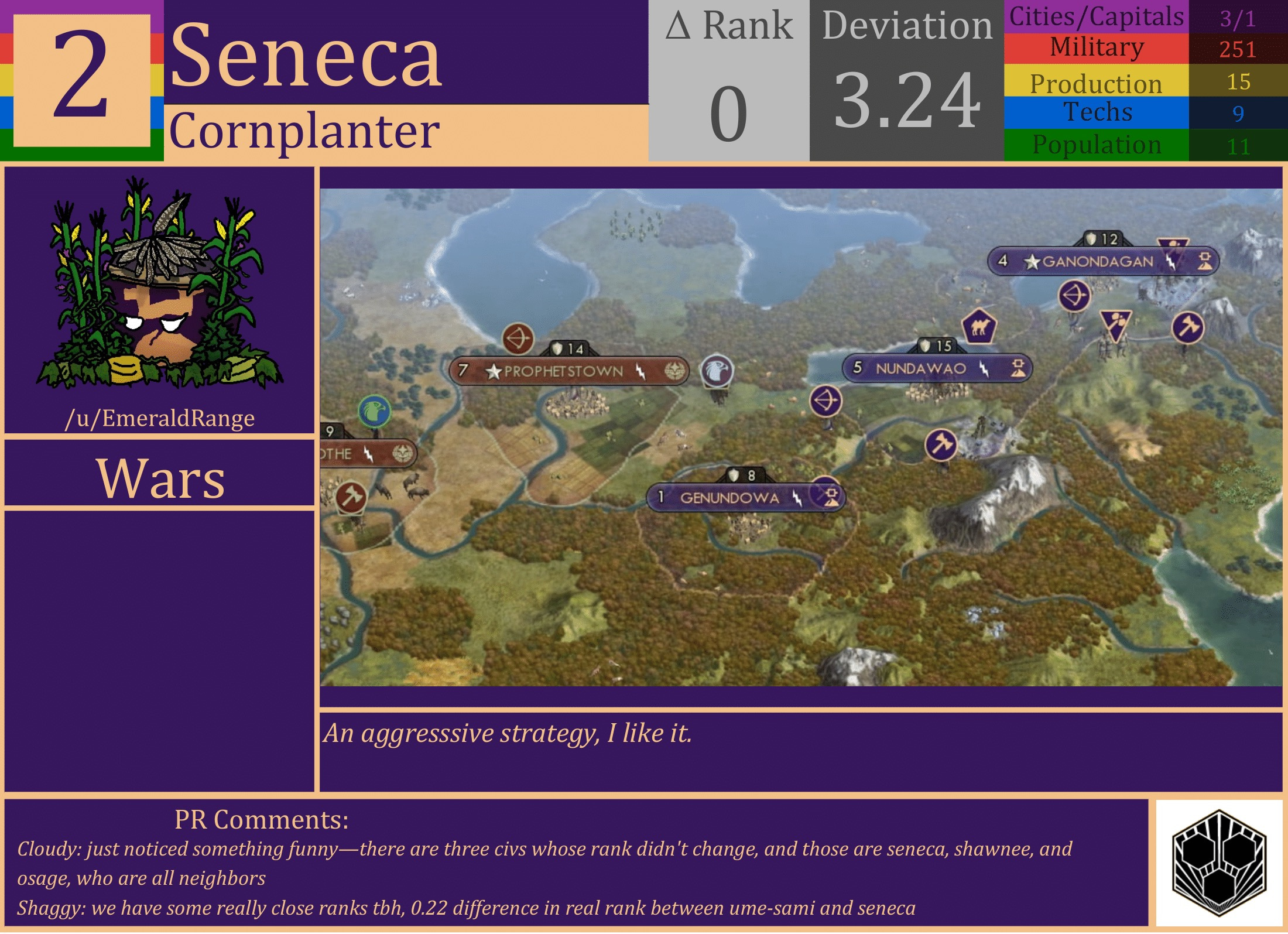 CBR In-Game Screenshot of Seneca