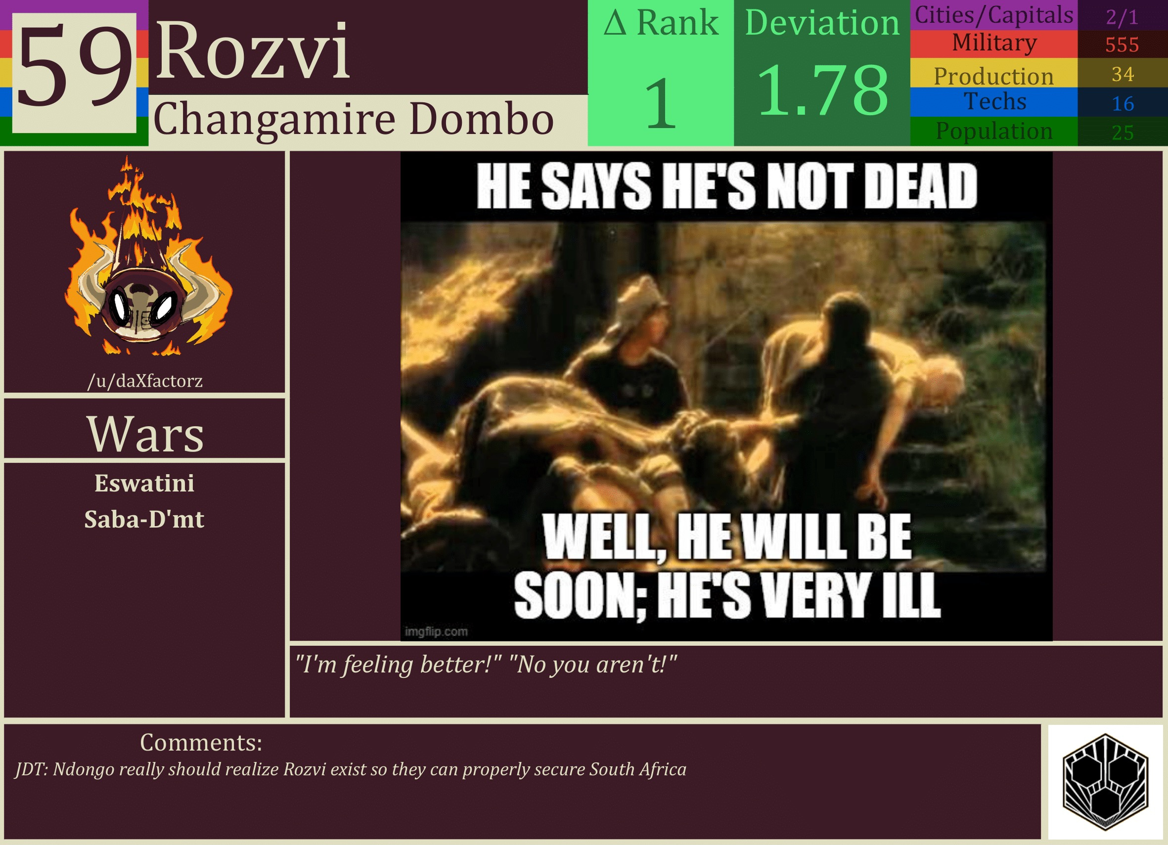 CBR In-Game Screenshot of Rozvi
