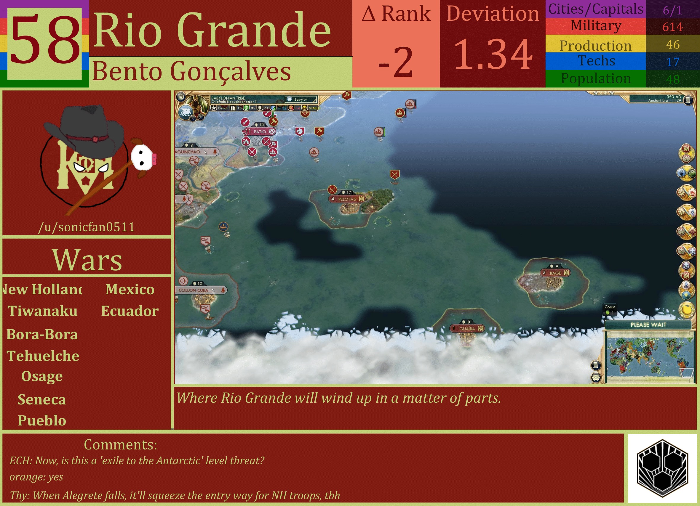 CBR In-Game Screenshot of Rio Grande