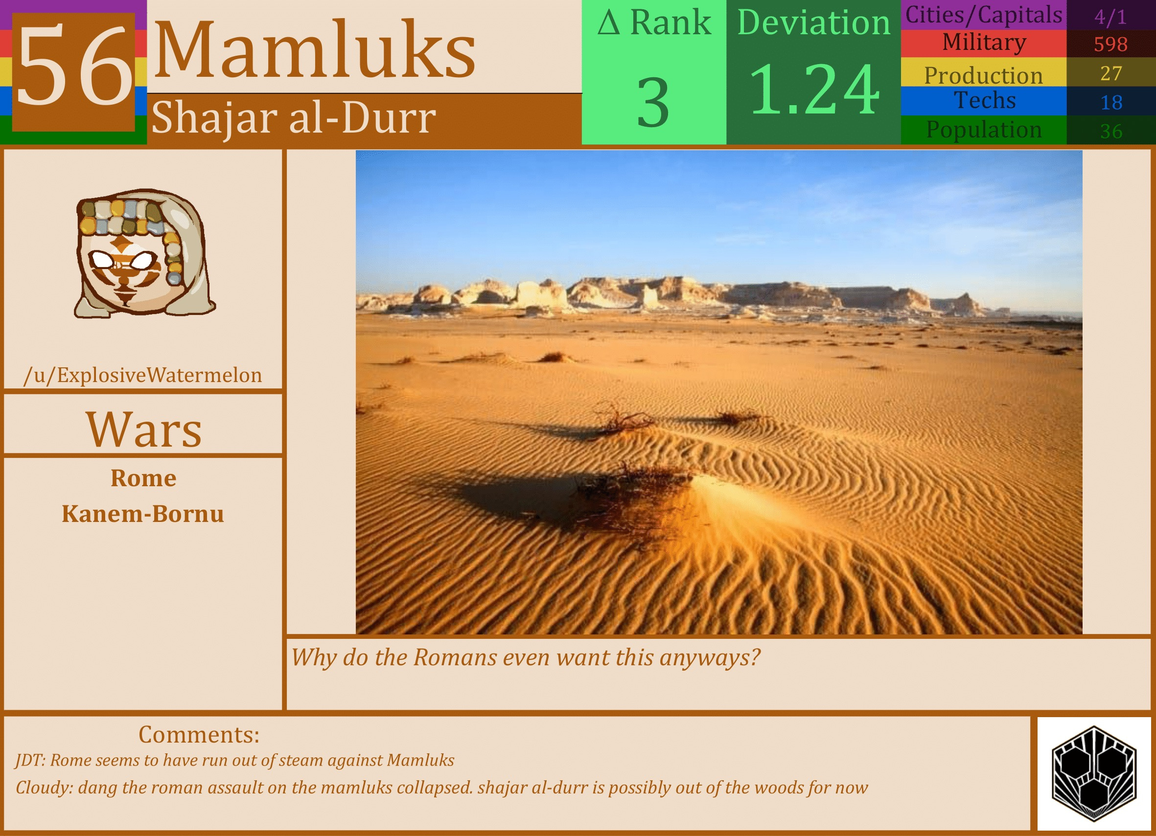 CBR In-Game Screenshot of Mamluks