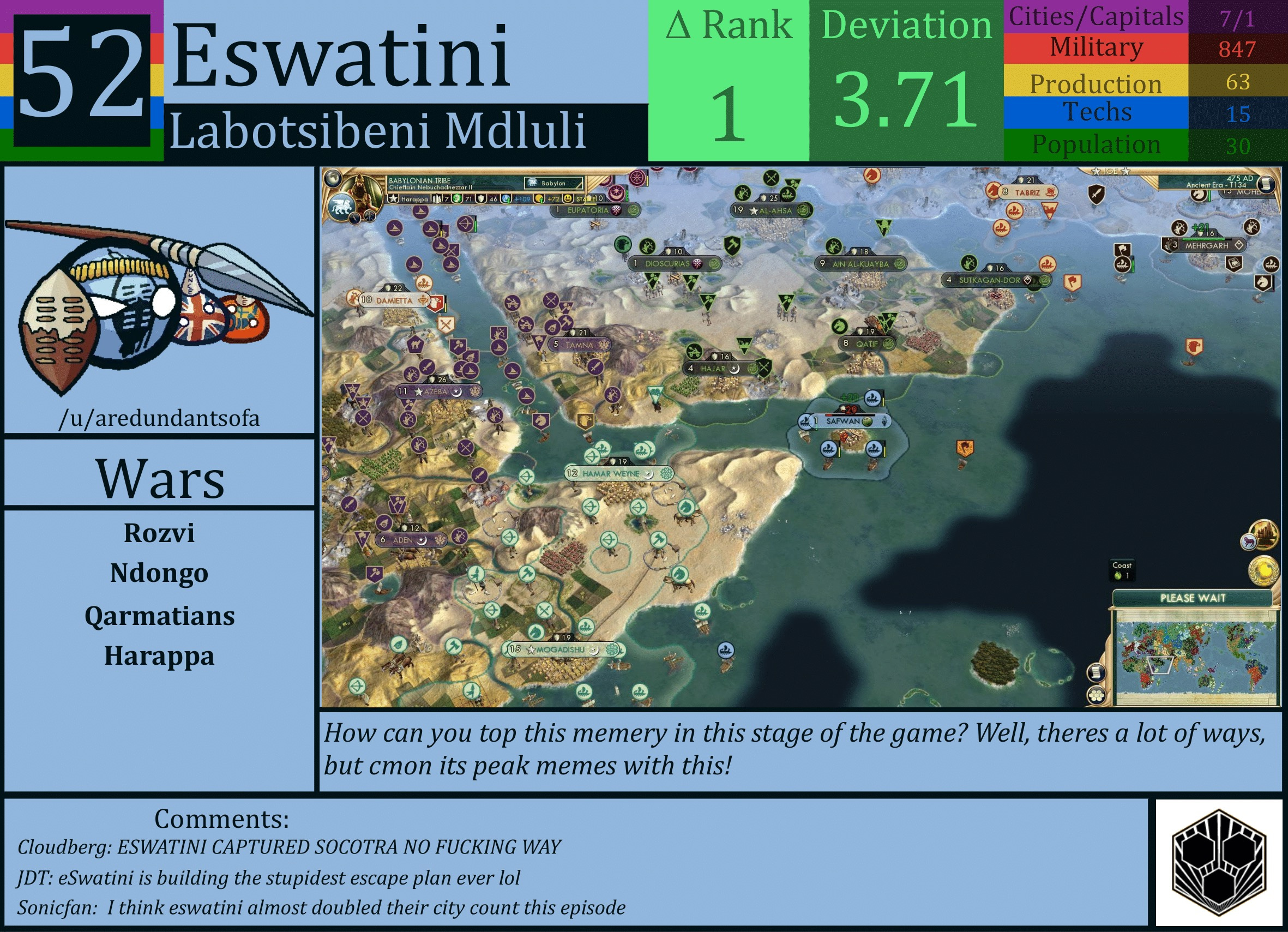 CBR In-Game Screenshot of Eswatini