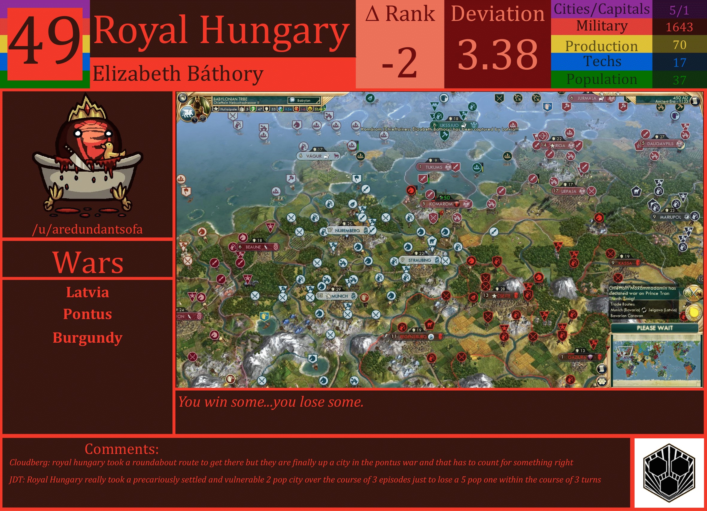 CBR In-Game Screenshot of Royal Hungary