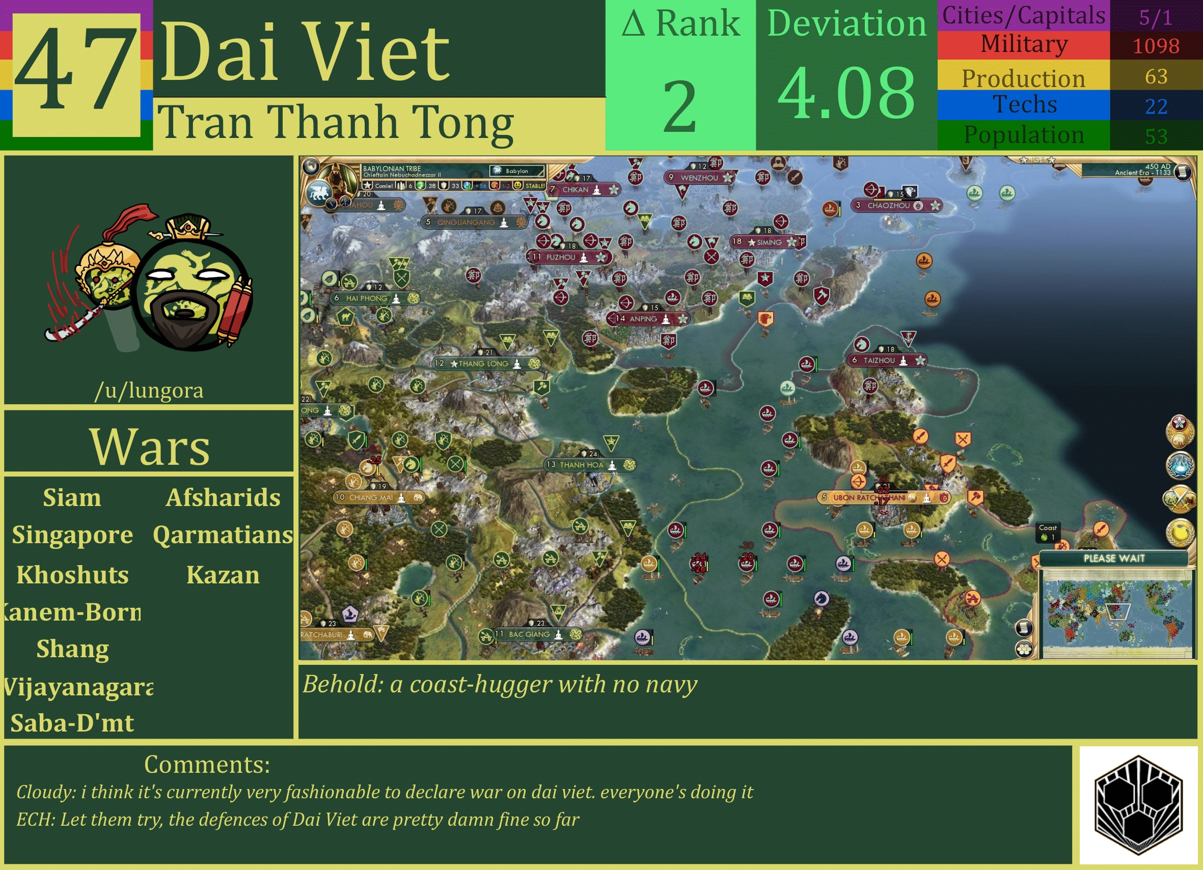 CBR In-Game Screenshot of Dai Viet