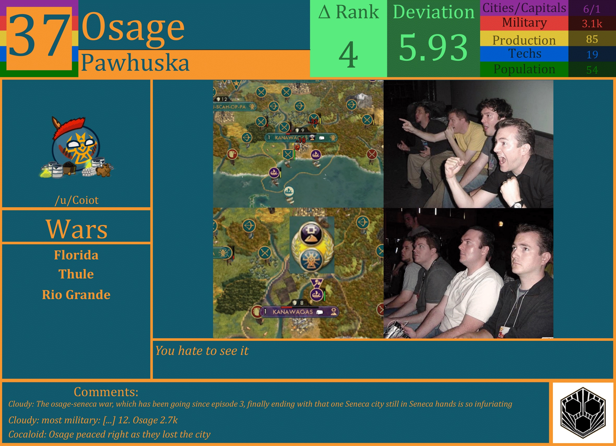 CBR In-Game Screenshot of Osage