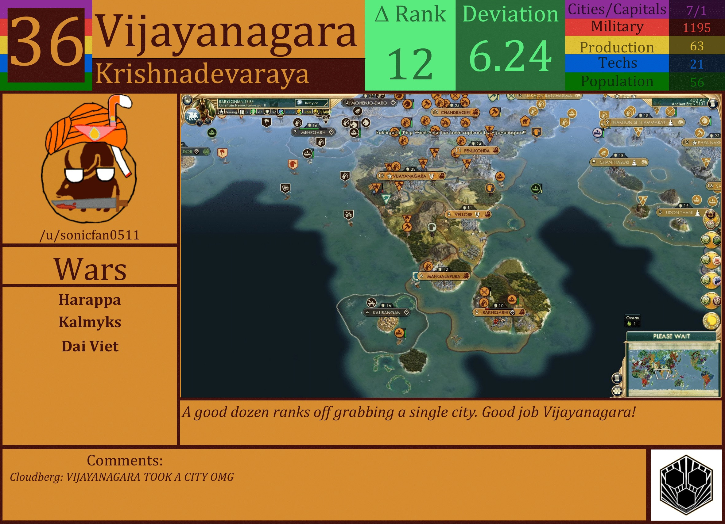 CBR In-Game Screenshot of Vijayanagara