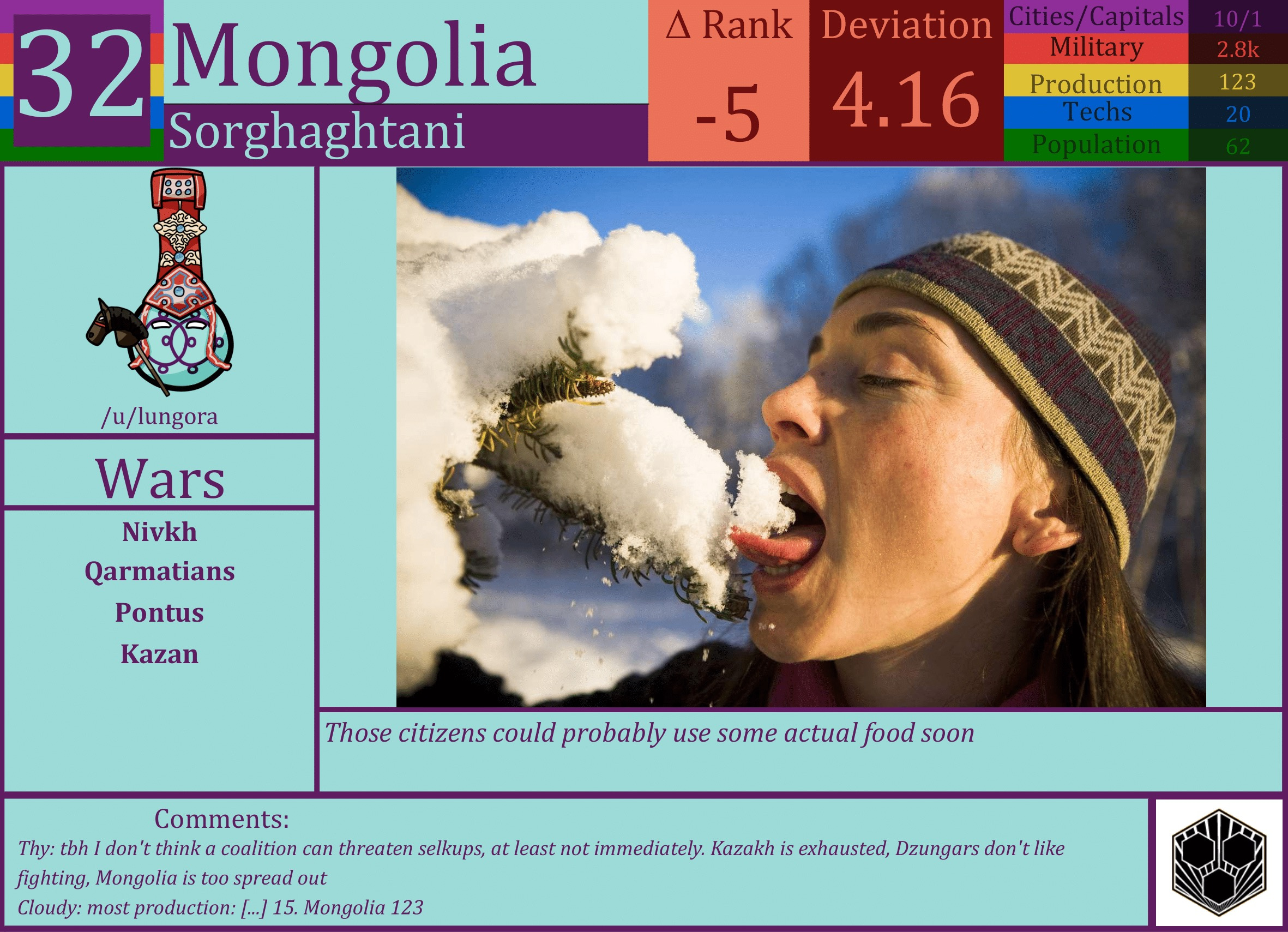 CBR In-Game Screenshot of Mongolia