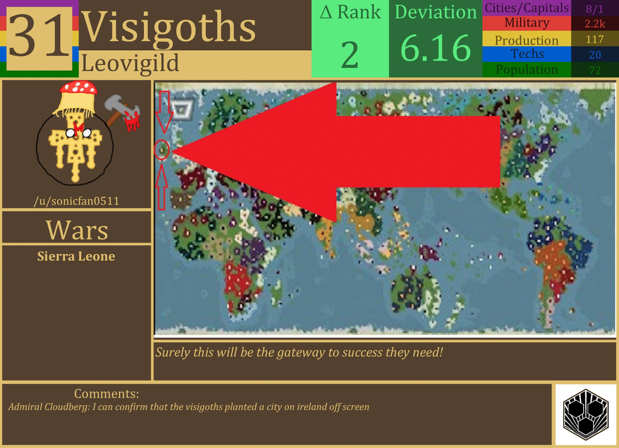 CBR In-Game Screenshot of Visigoths
