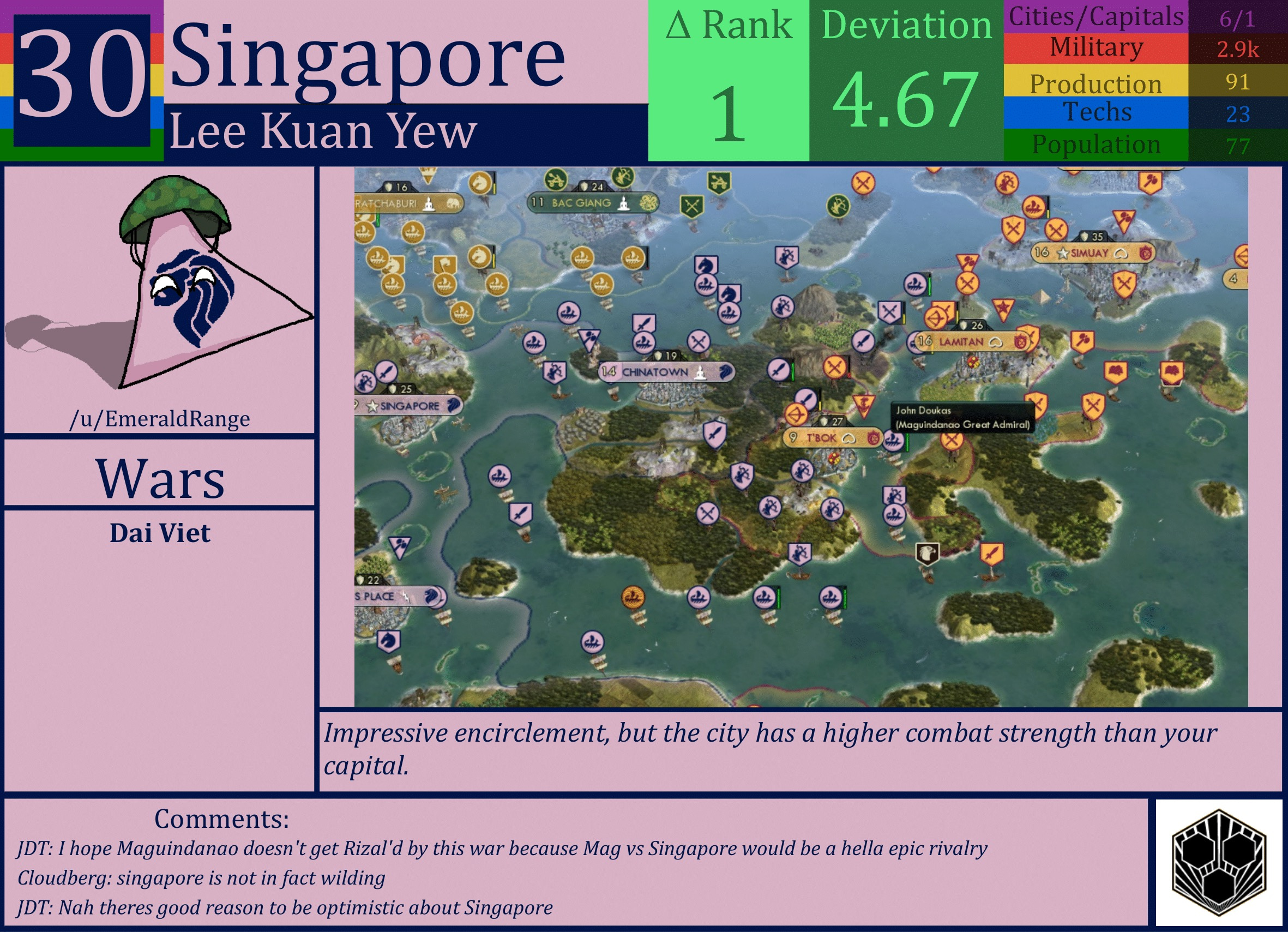 CBR In-Game Screenshot of Singapore