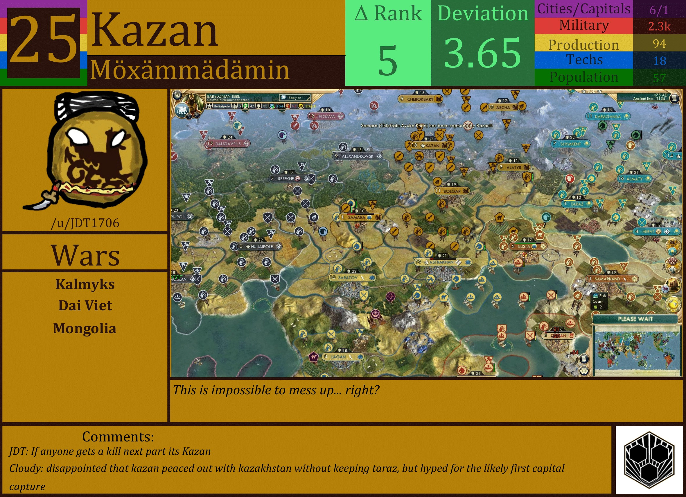CBR In-Game Screenshot of Kazan