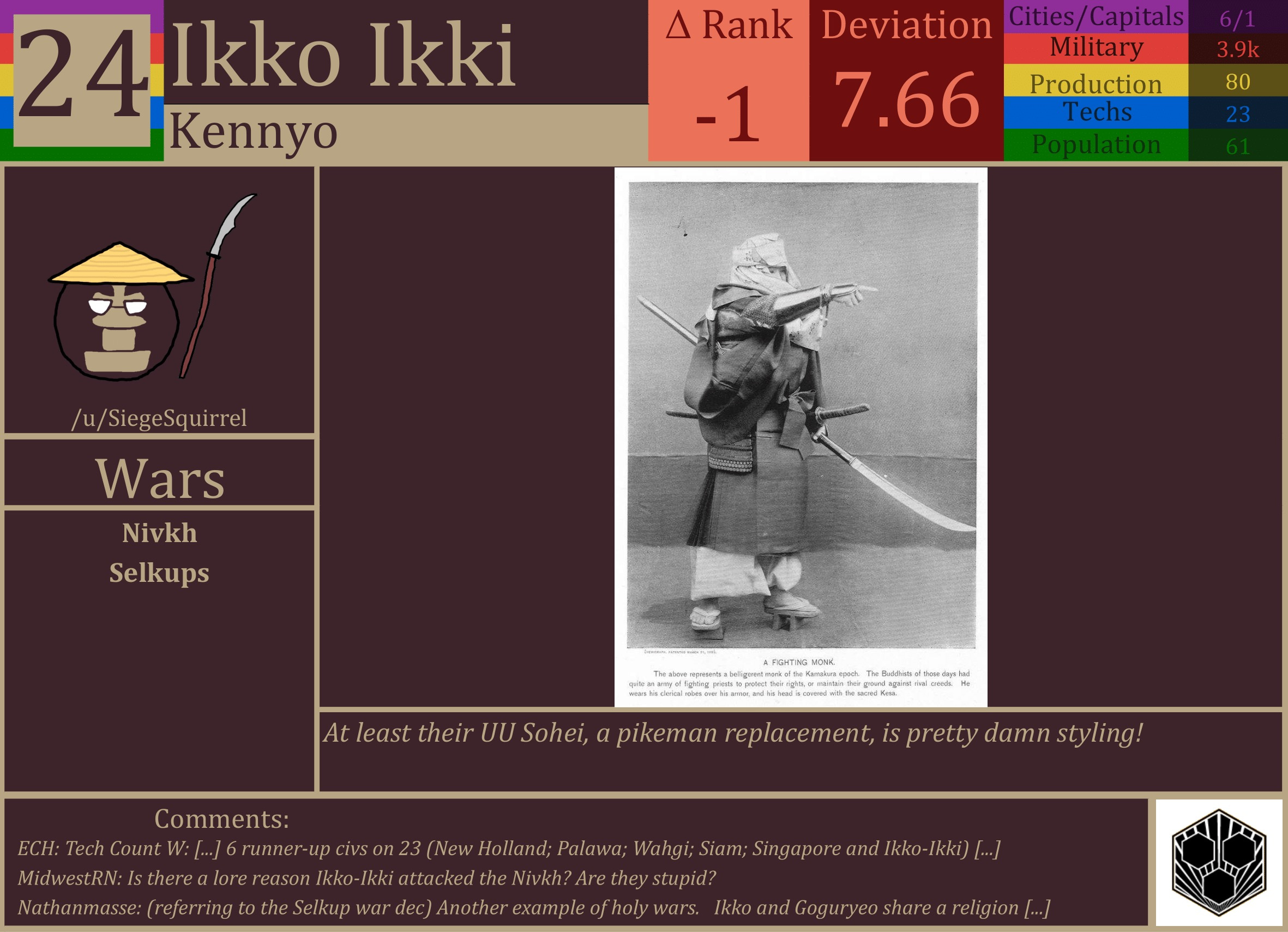 CBR In-Game Screenshot of Ikko-Ikki