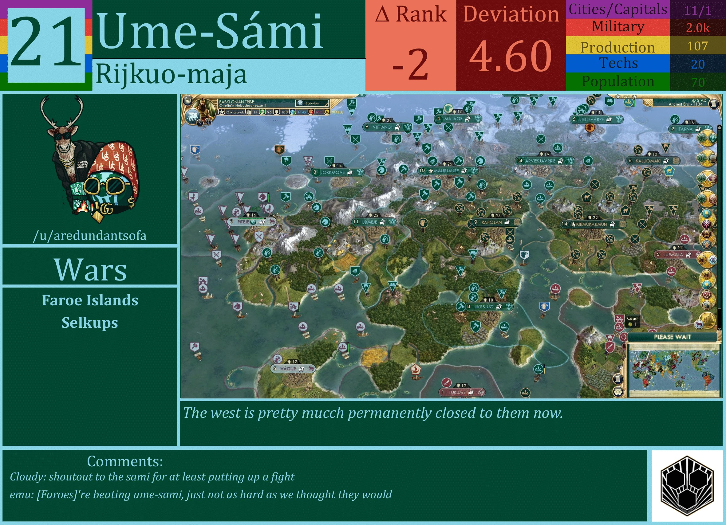 CBR In-Game Screenshot of Ume-Sami