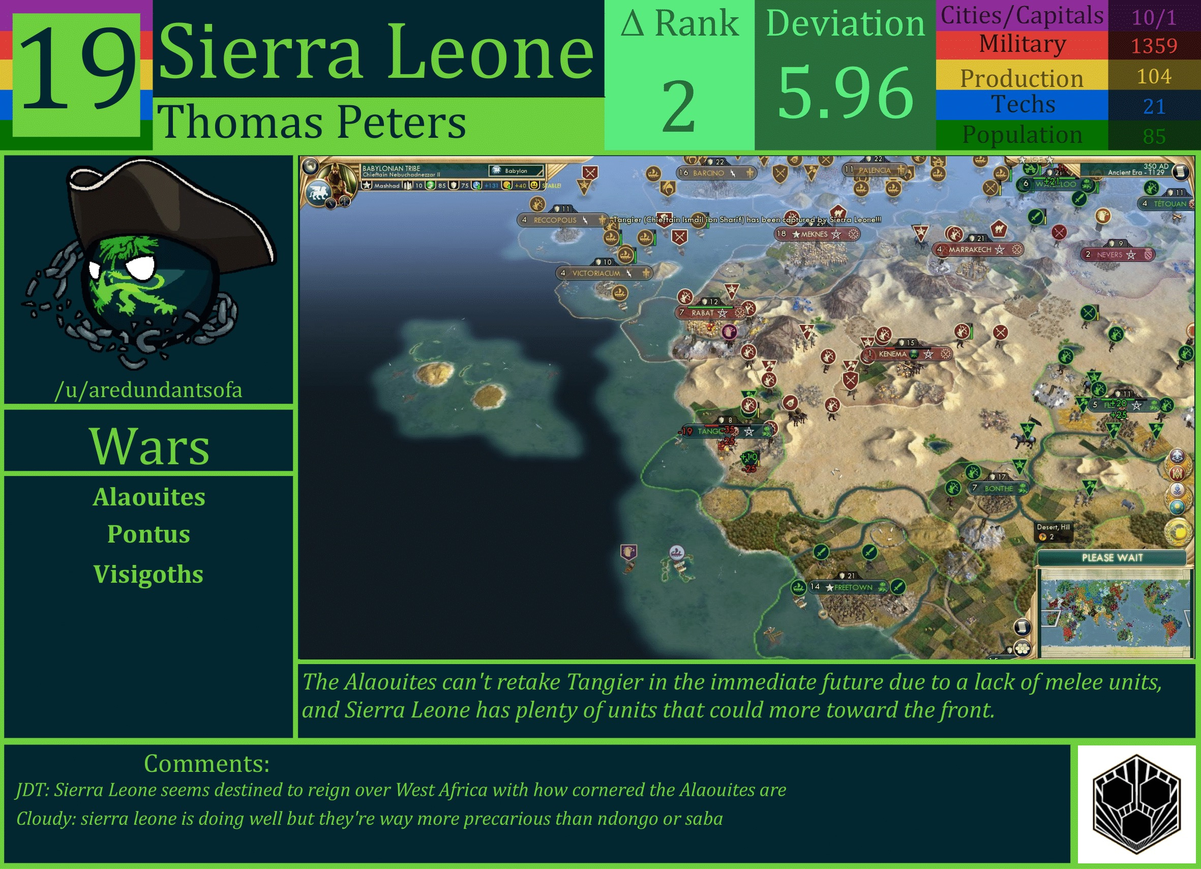 CBR In-Game Screenshot of Sierra Leone