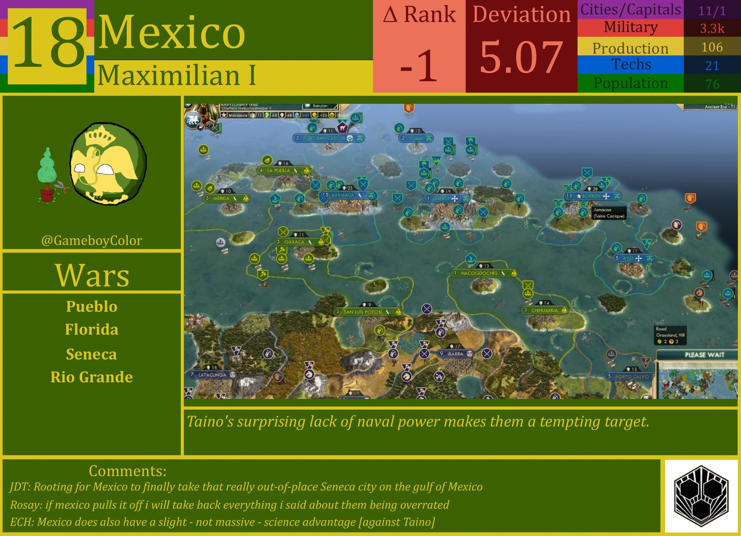 CBR In-Game Screenshot of Mexico