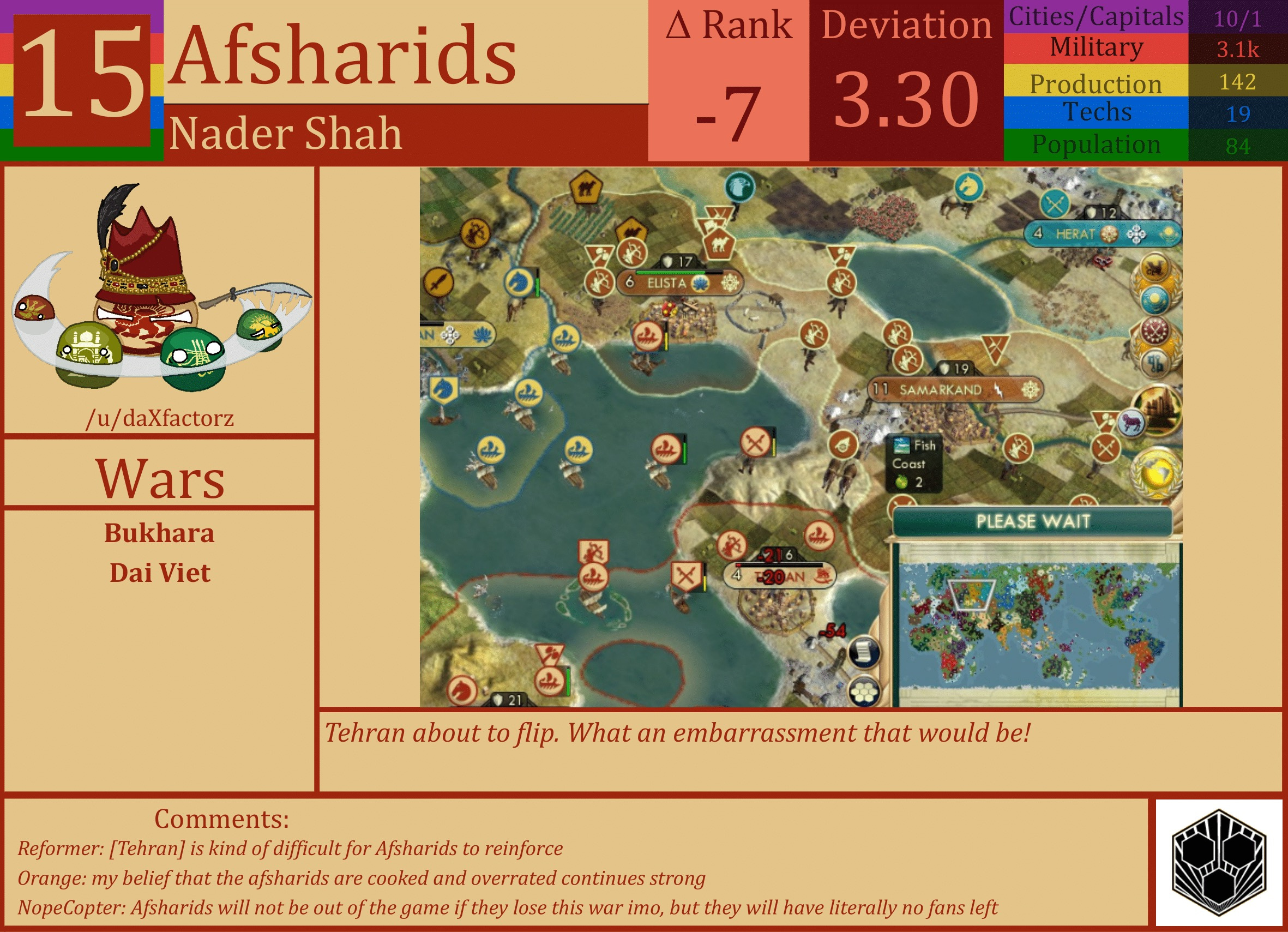 CBR In-Game Screenshot of Afsharids