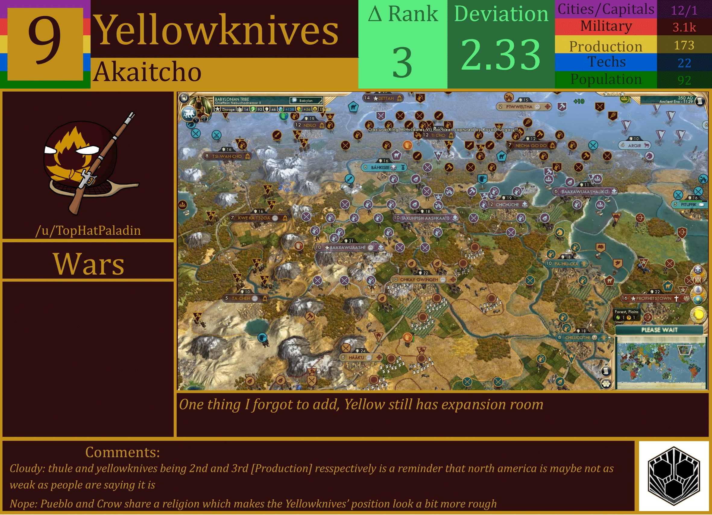 CBR In-Game Screenshot of Yellowknives