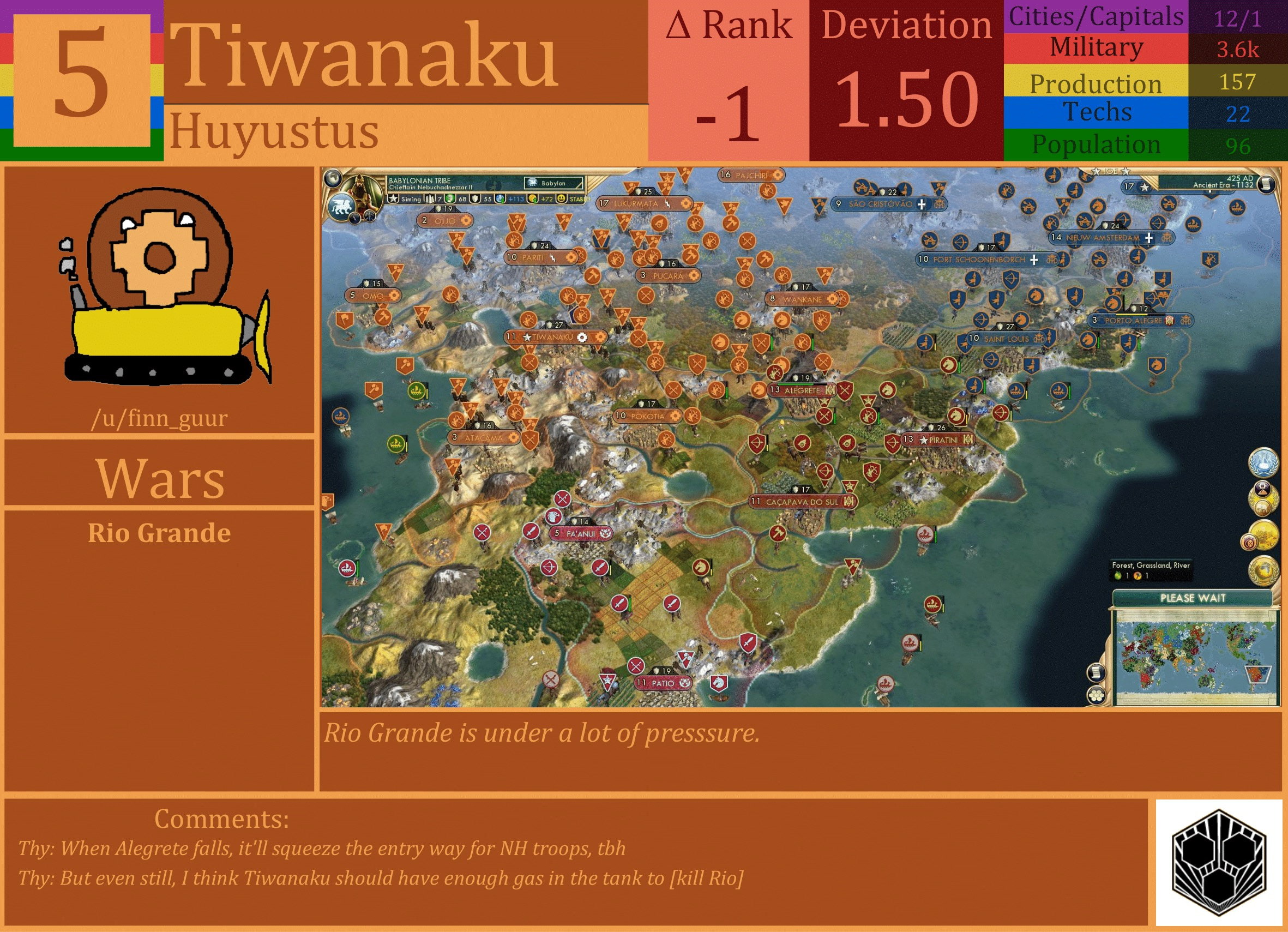 CBR In-Game Screenshot of Tiwanaku