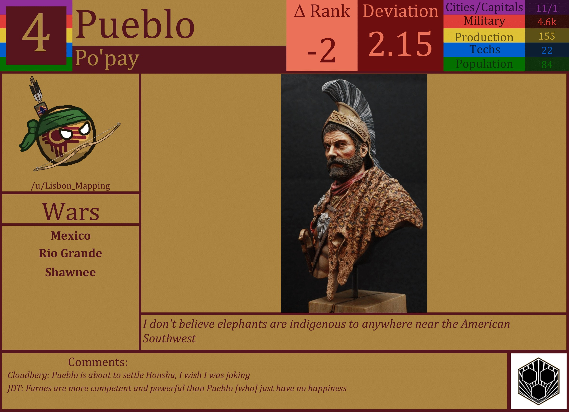 CBR In-Game Screenshot of Pueblo