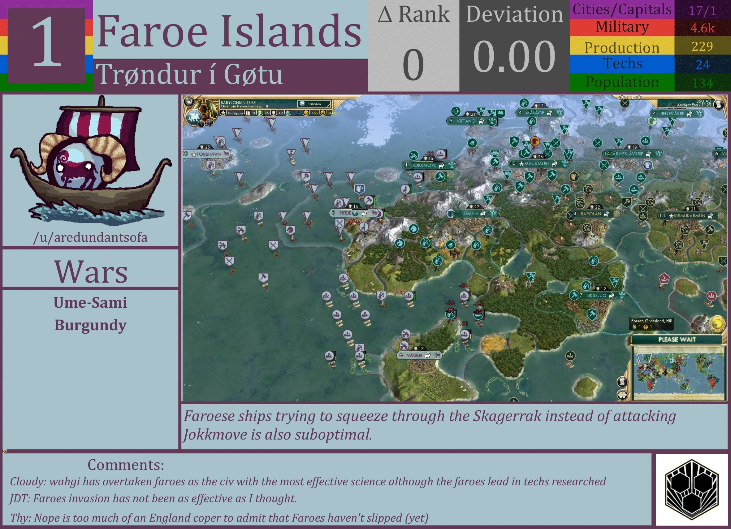 CBR In-Game Screenshot of Faroe Islands