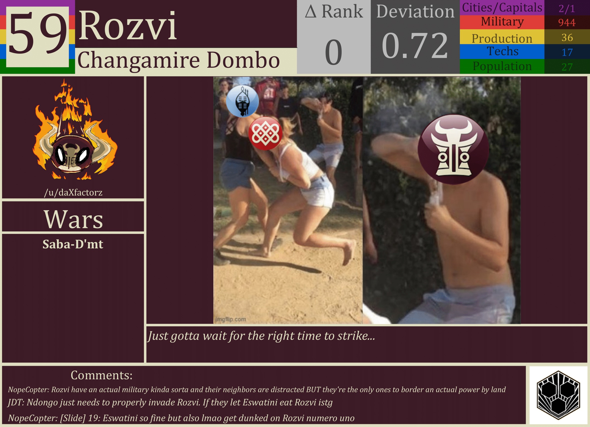 CBR In-Game Screenshot of Rozvi