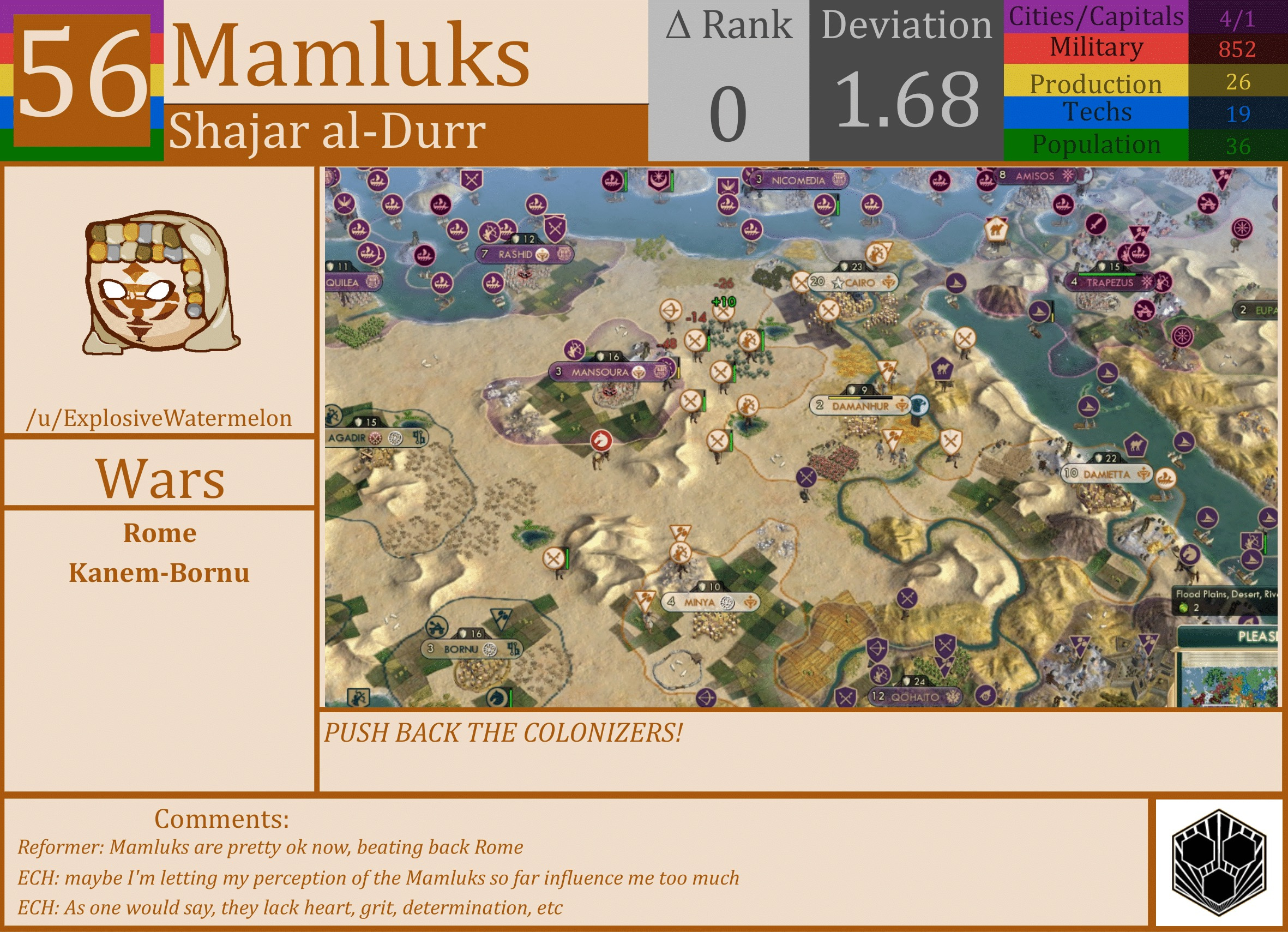 CBR In-Game Screenshot of Mamluks
