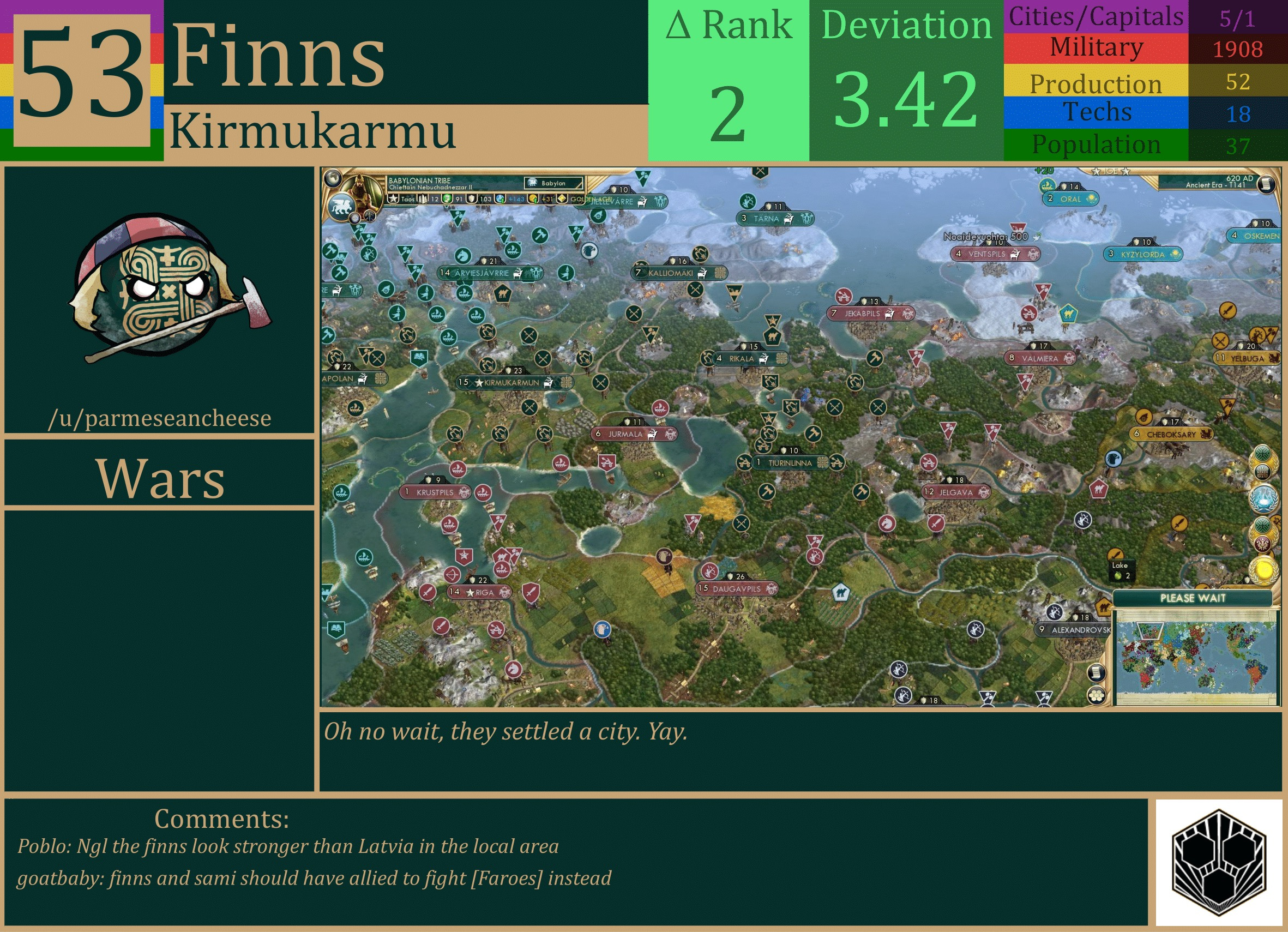 CBR In-Game Screenshot of Finns
