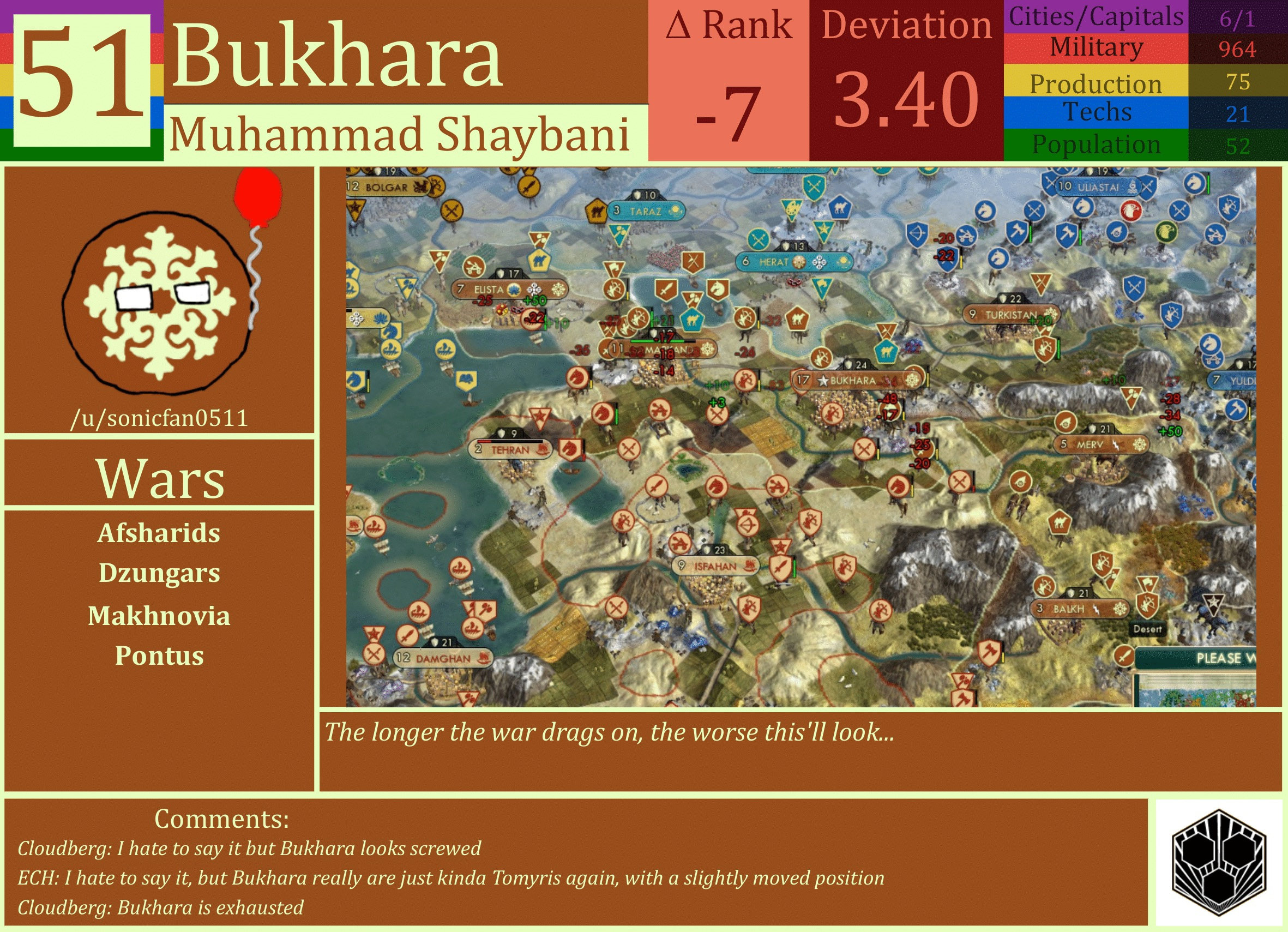 CBR In-Game Screenshot of Bukhara