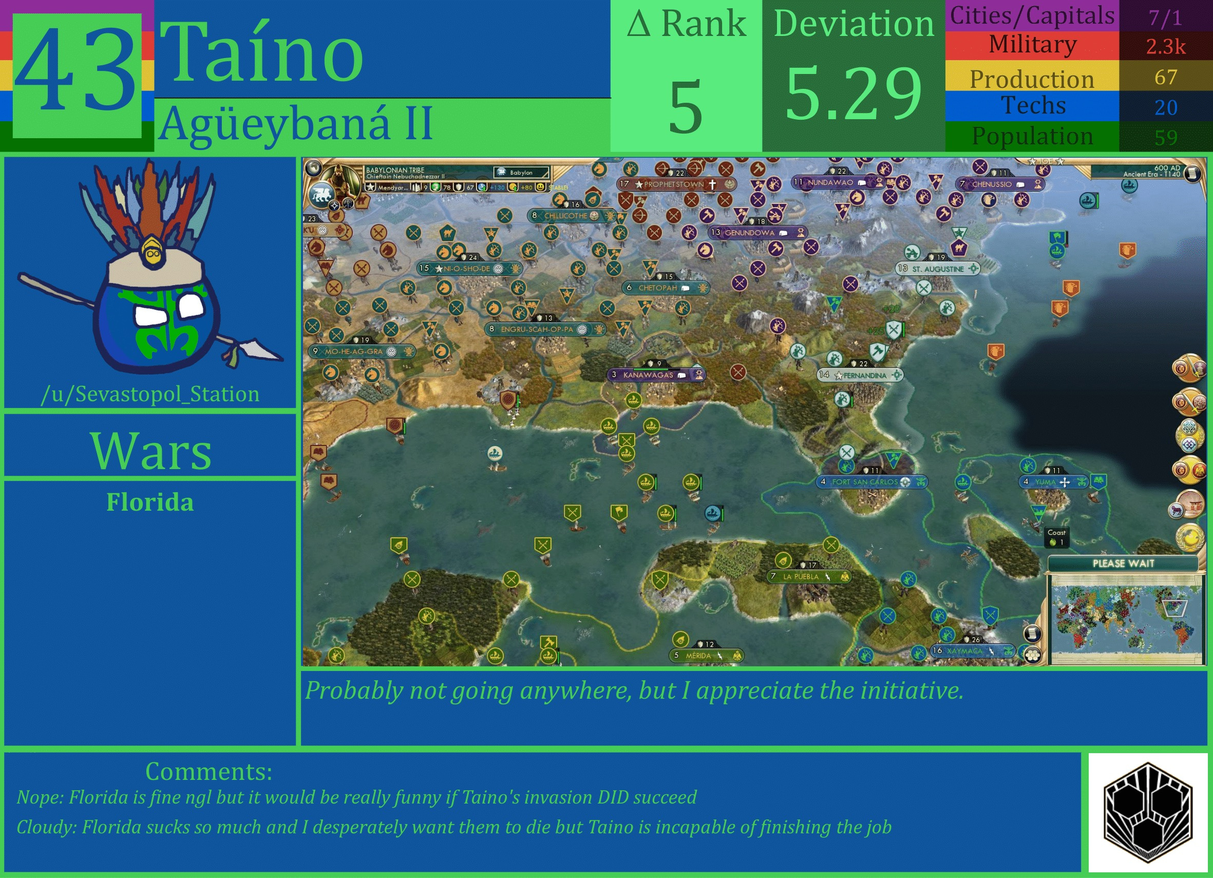 CBR In-Game Screenshot of Taino
