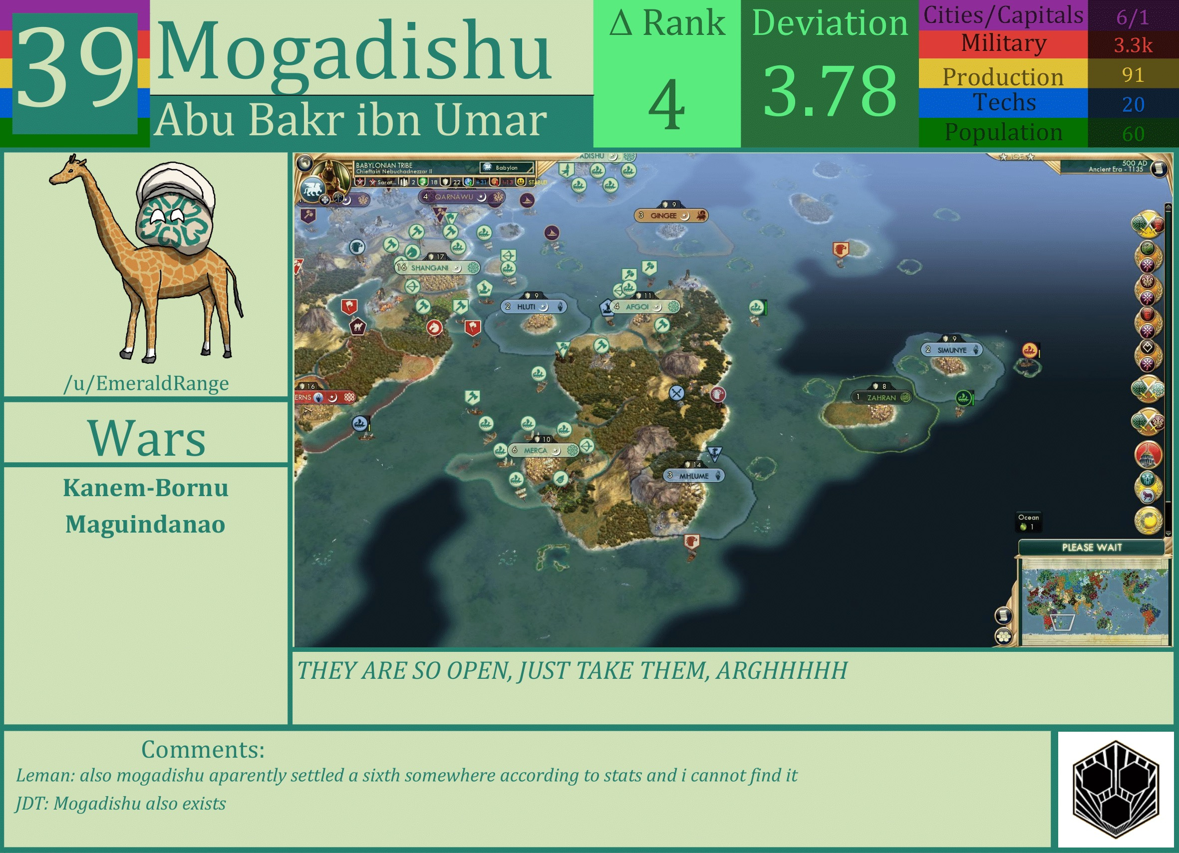CBR In-Game Screenshot of Mogadishu
