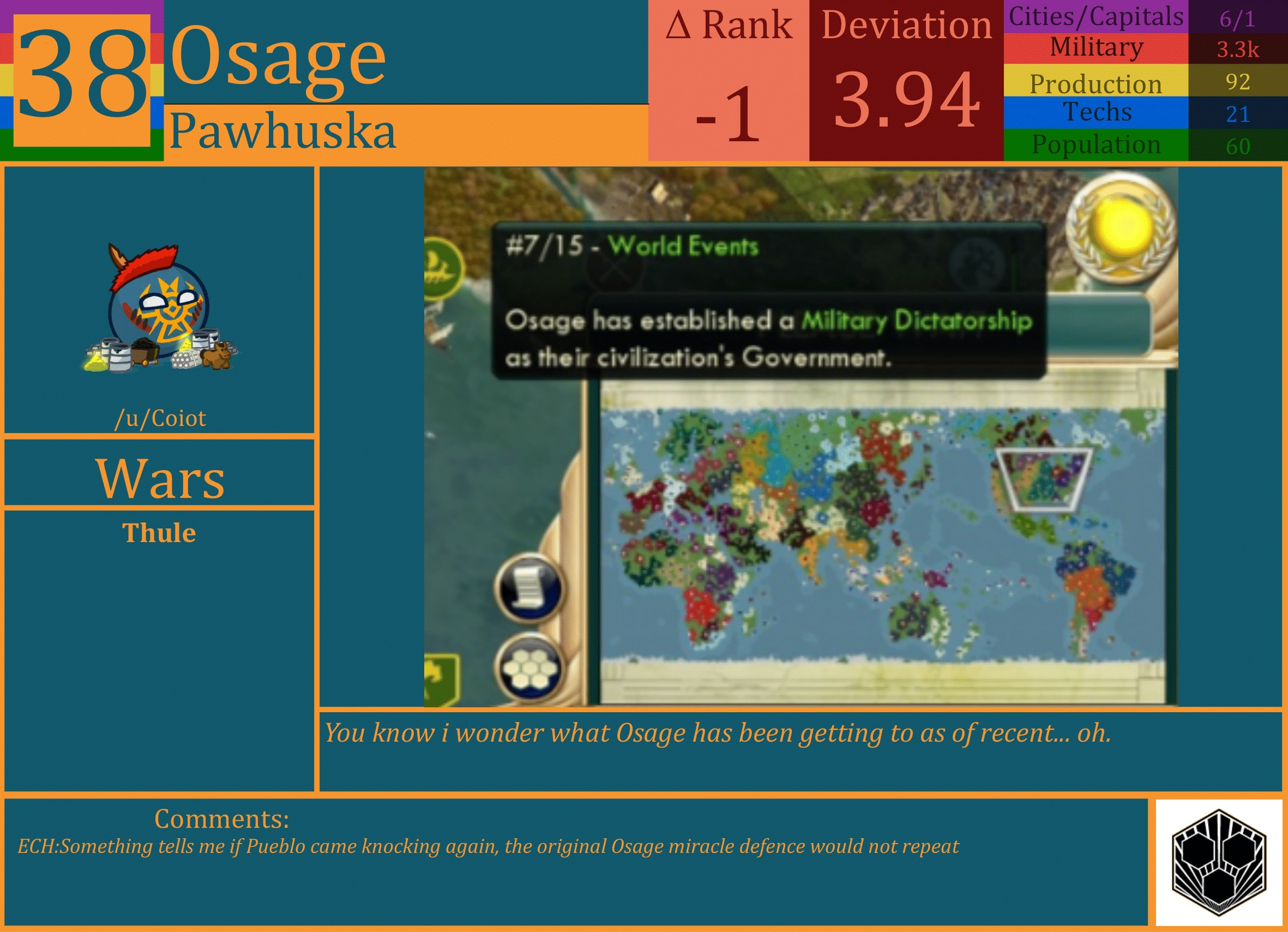 CBR In-Game Screenshot of Osage