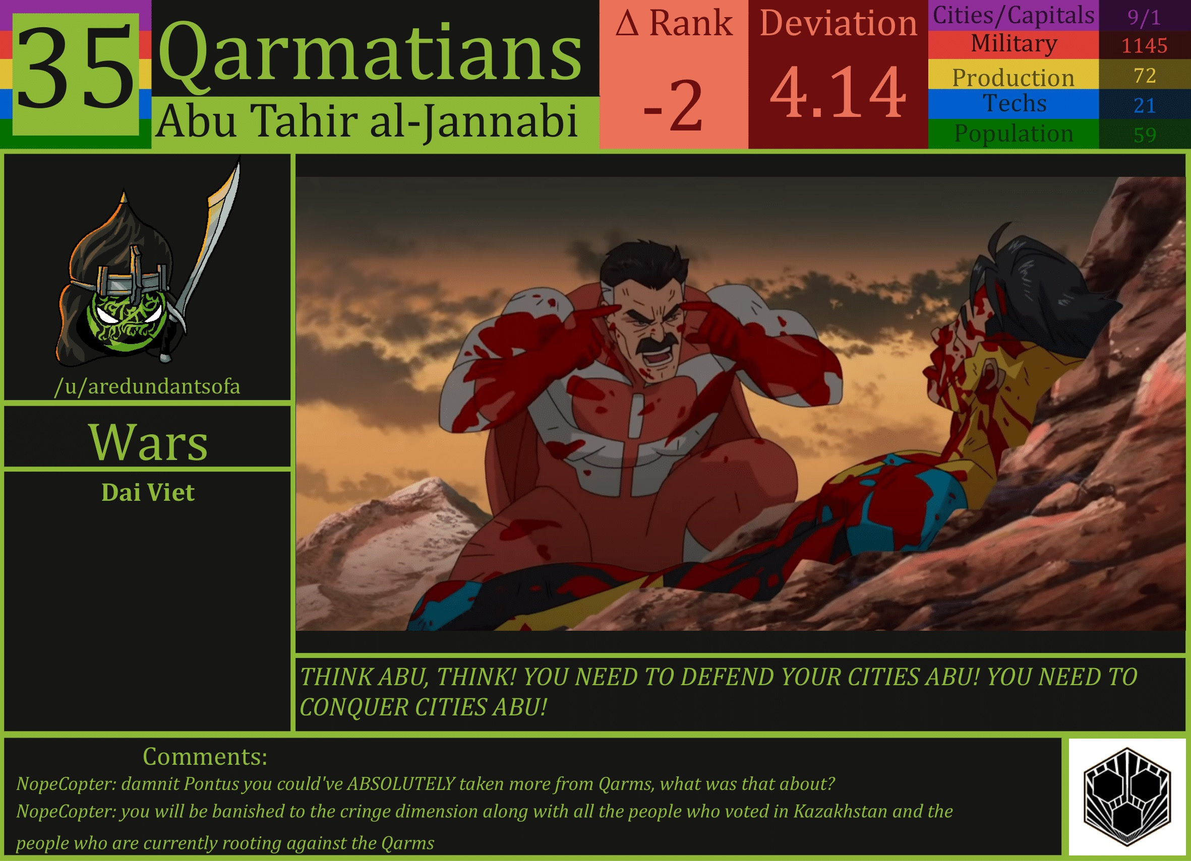 CBR In-Game Screenshot of Qarmatians