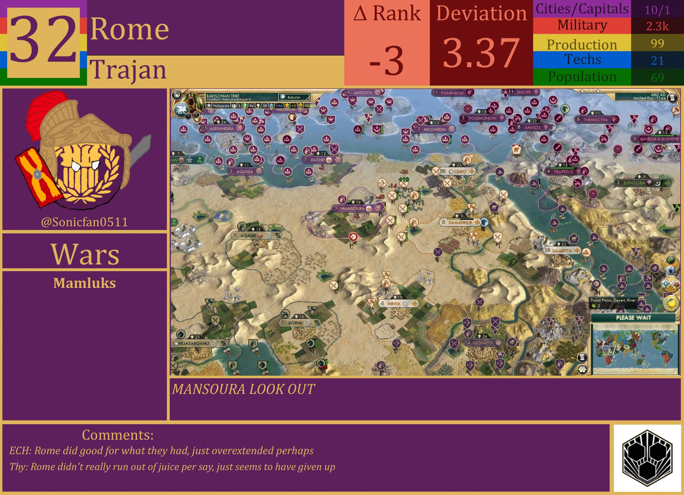 CBR In-Game Screenshot of Rome
