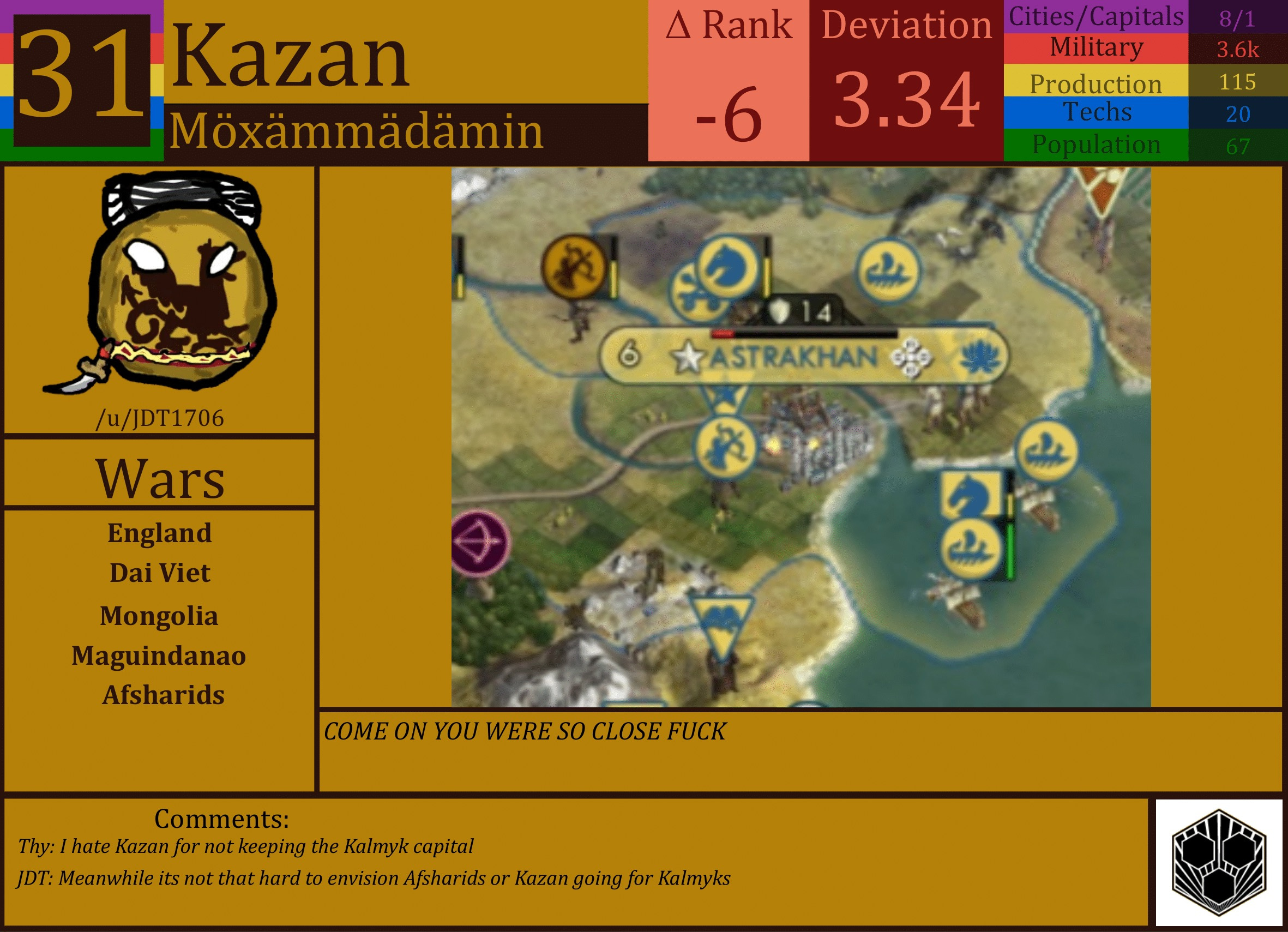 CBR In-Game Screenshot of Kazan