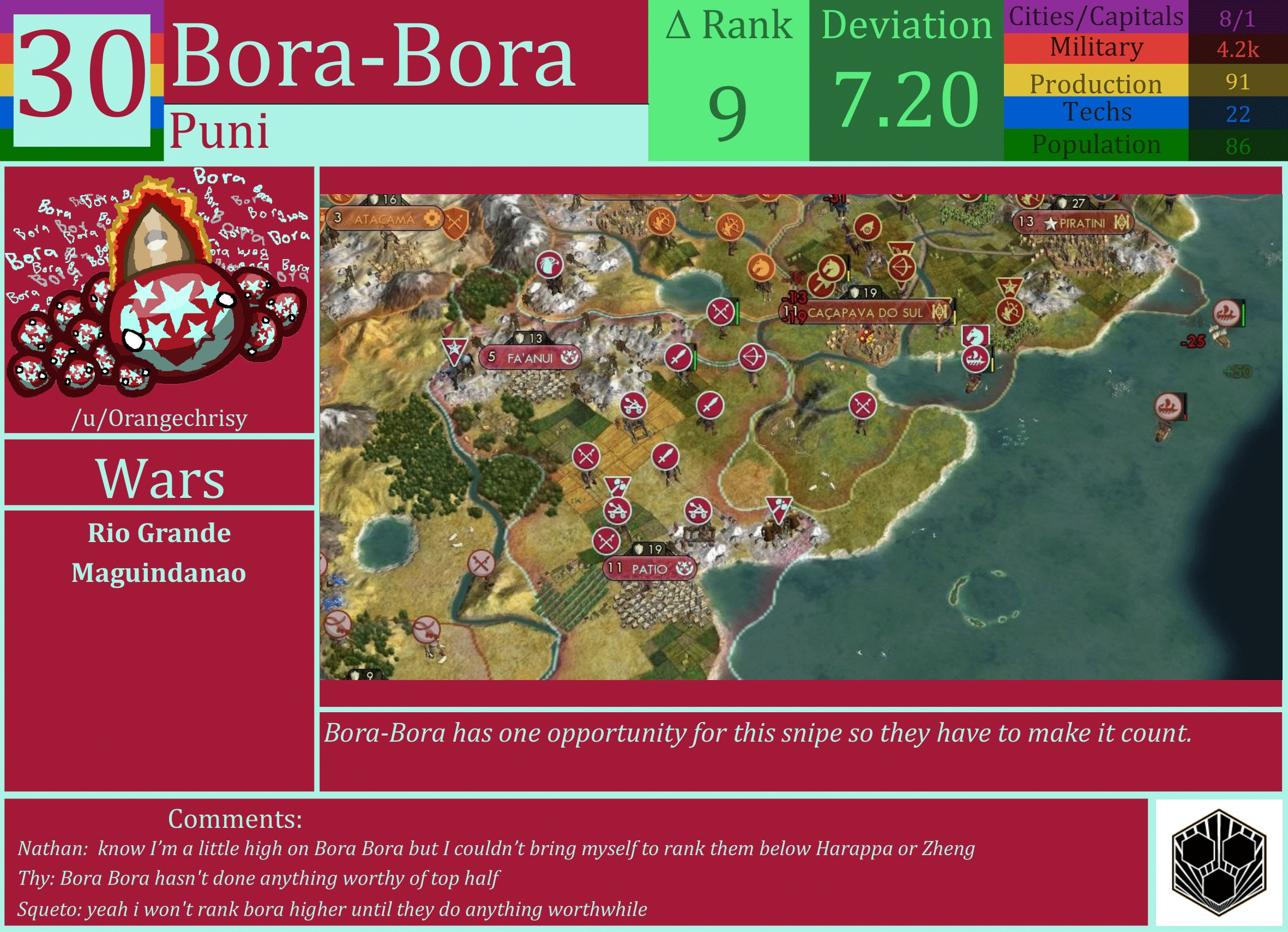CBR In-Game Screenshot of Bora-Bora