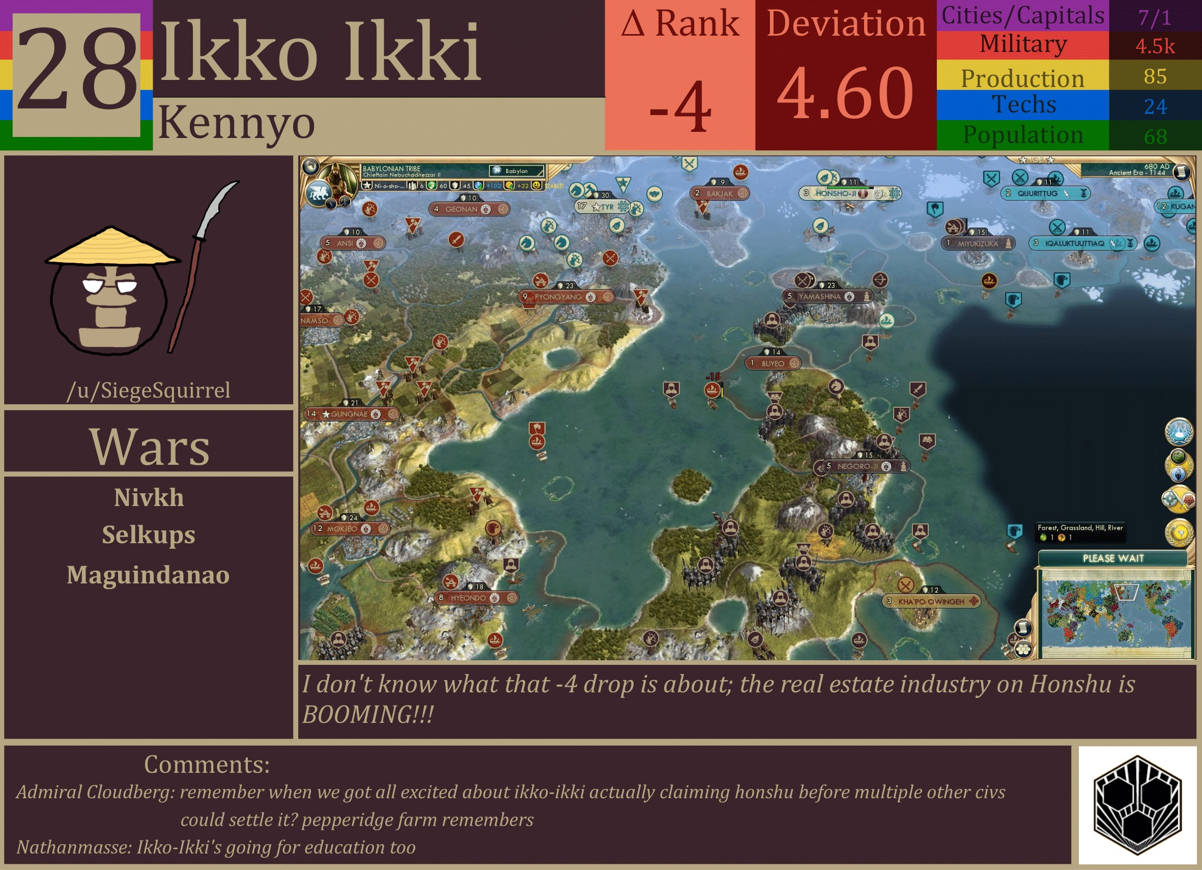 CBR In-Game Screenshot of Ikko Ikki