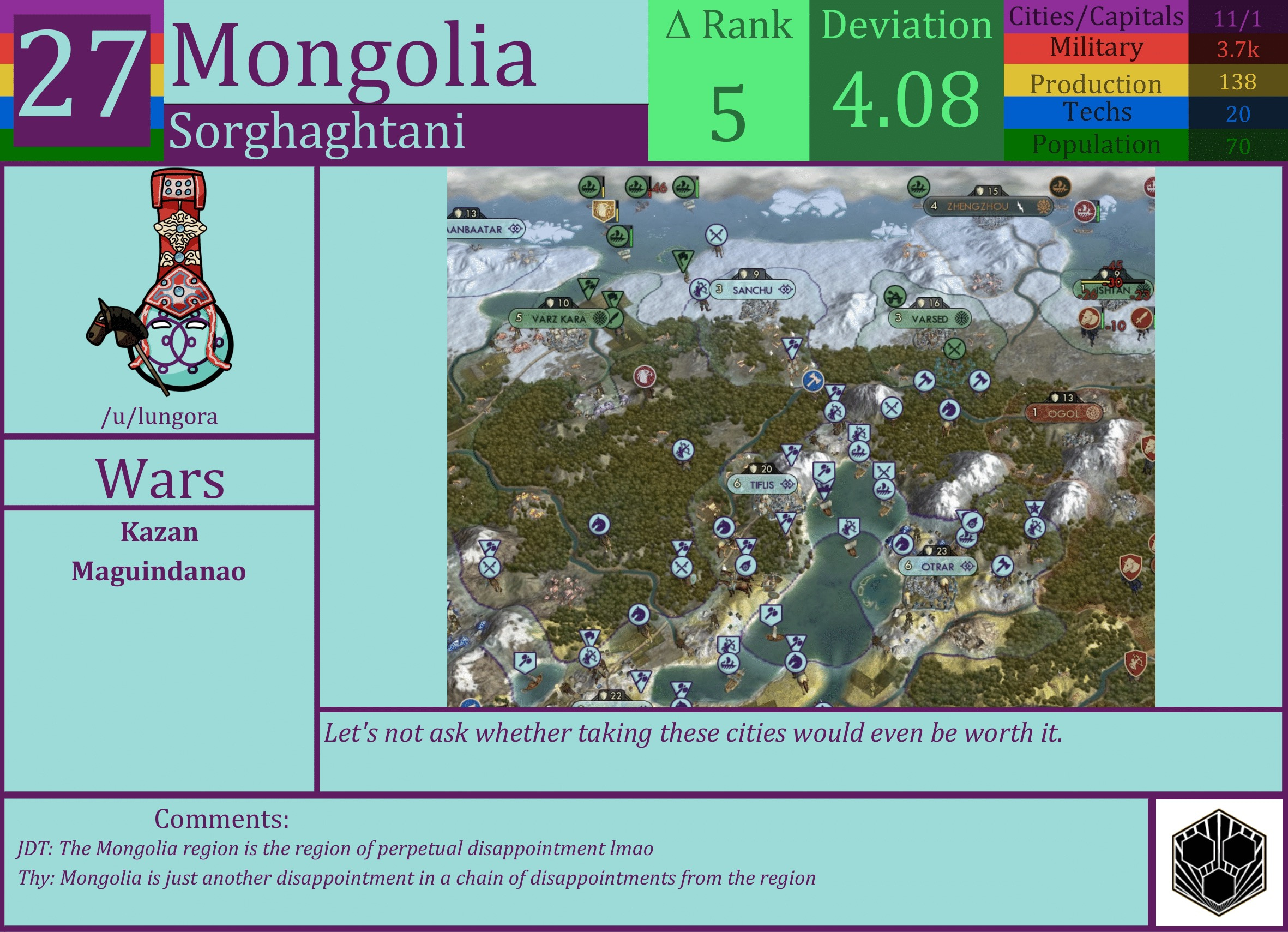 CBR In-Game Screenshot of Mongolia